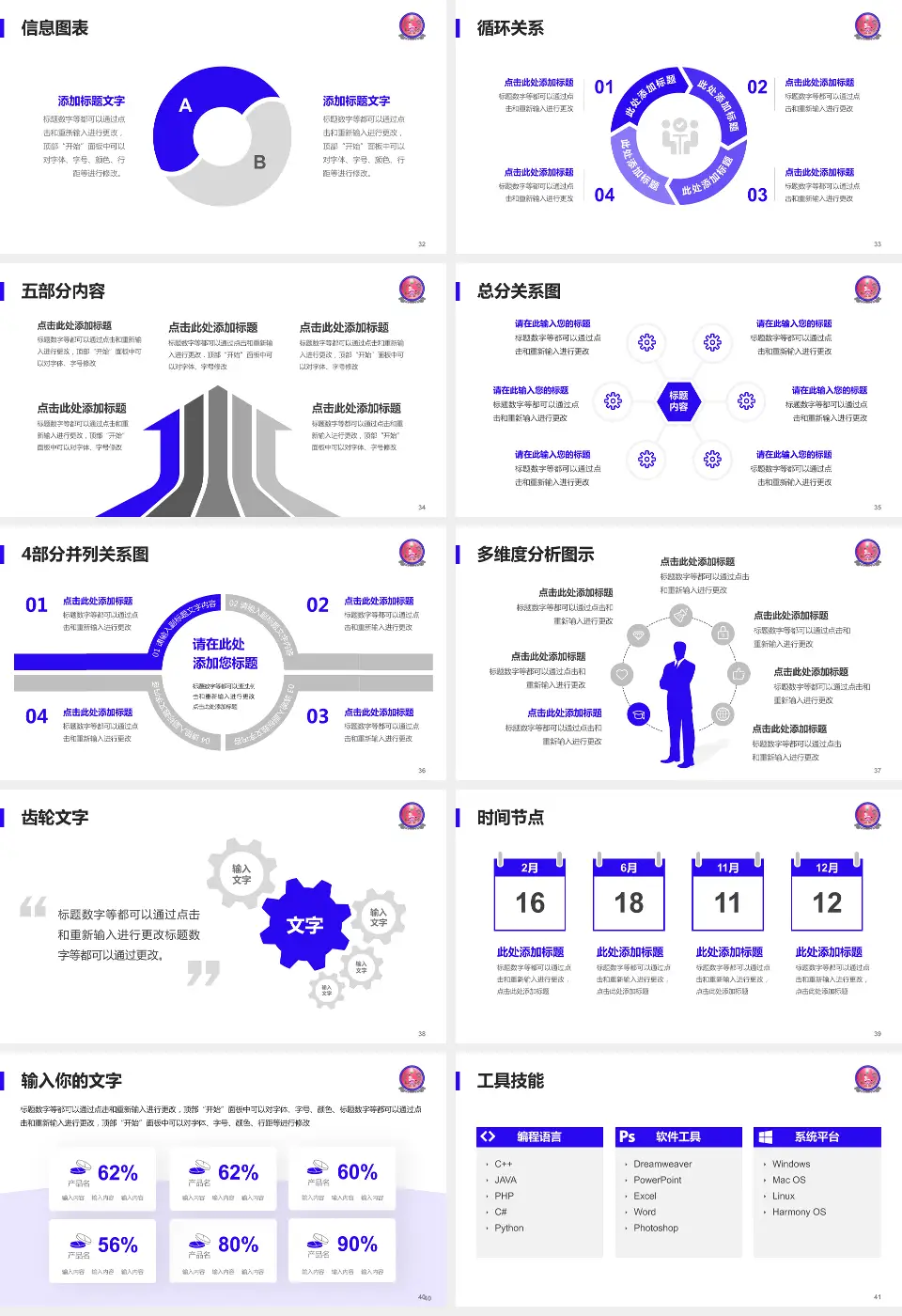 天全县中医医院护理专业职业生涯规划PPT模板16:9格式幻灯片预览图5