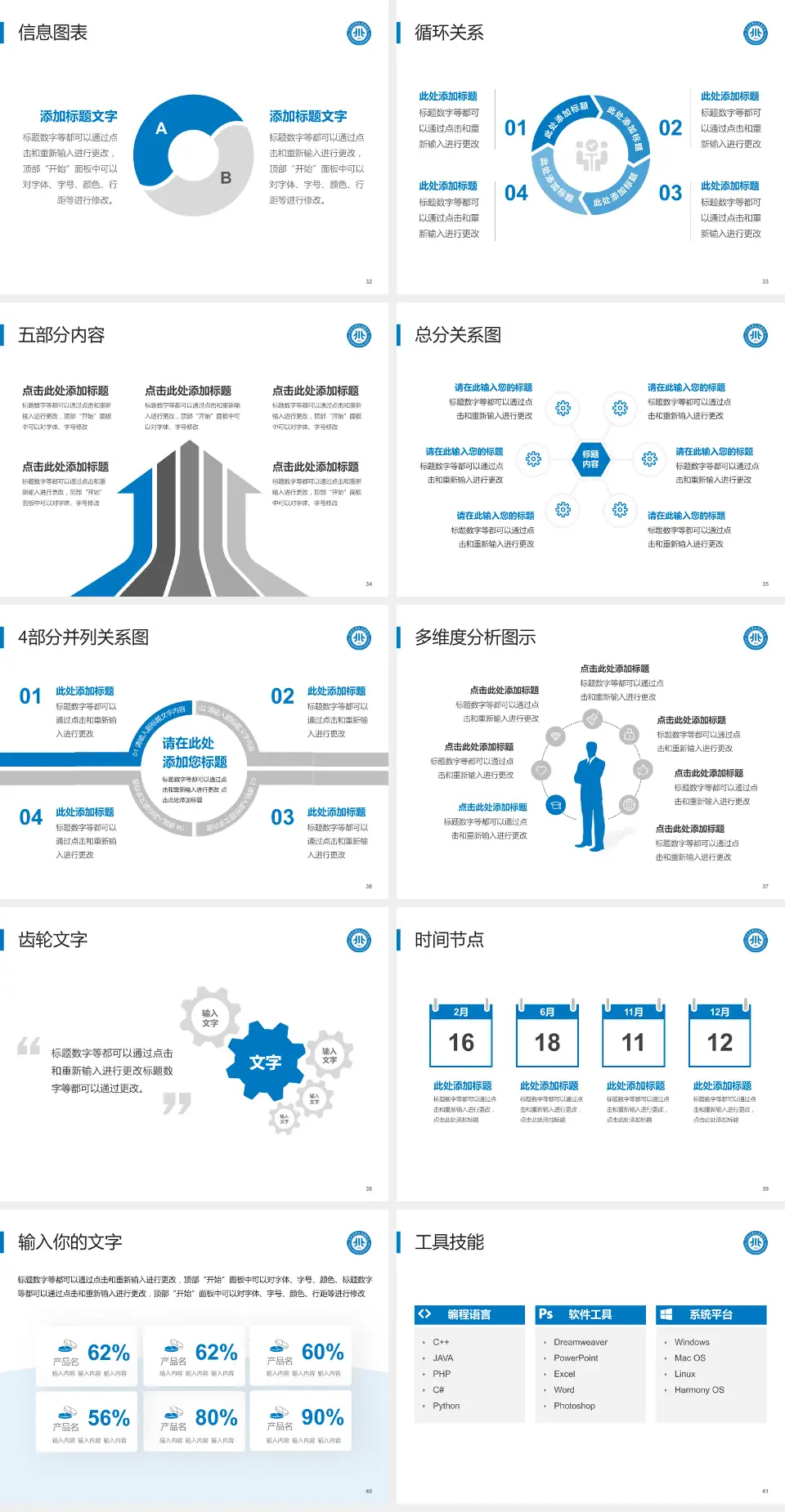 川北医学院附属医院护理专业职业生涯规划PPT模板4:3格式幻灯片预览图5