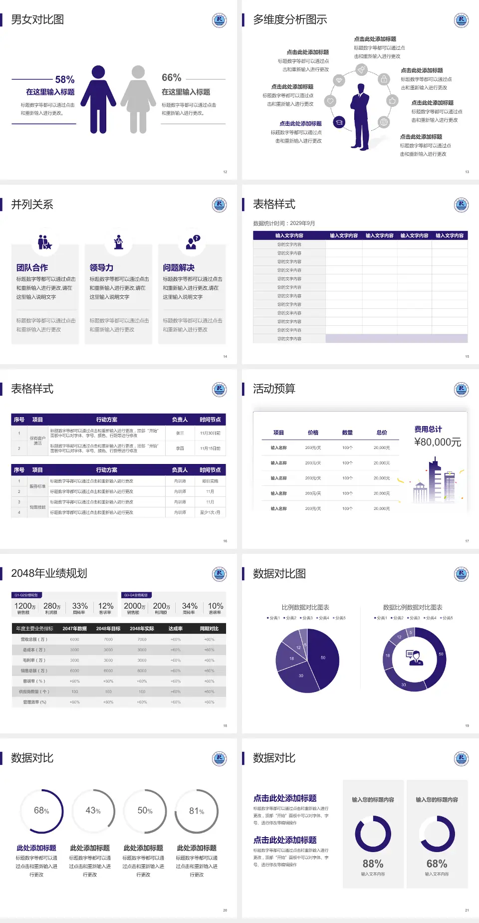仁寿县人民医院财务与预算报告PPT模板4:3格式幻灯片预览图3