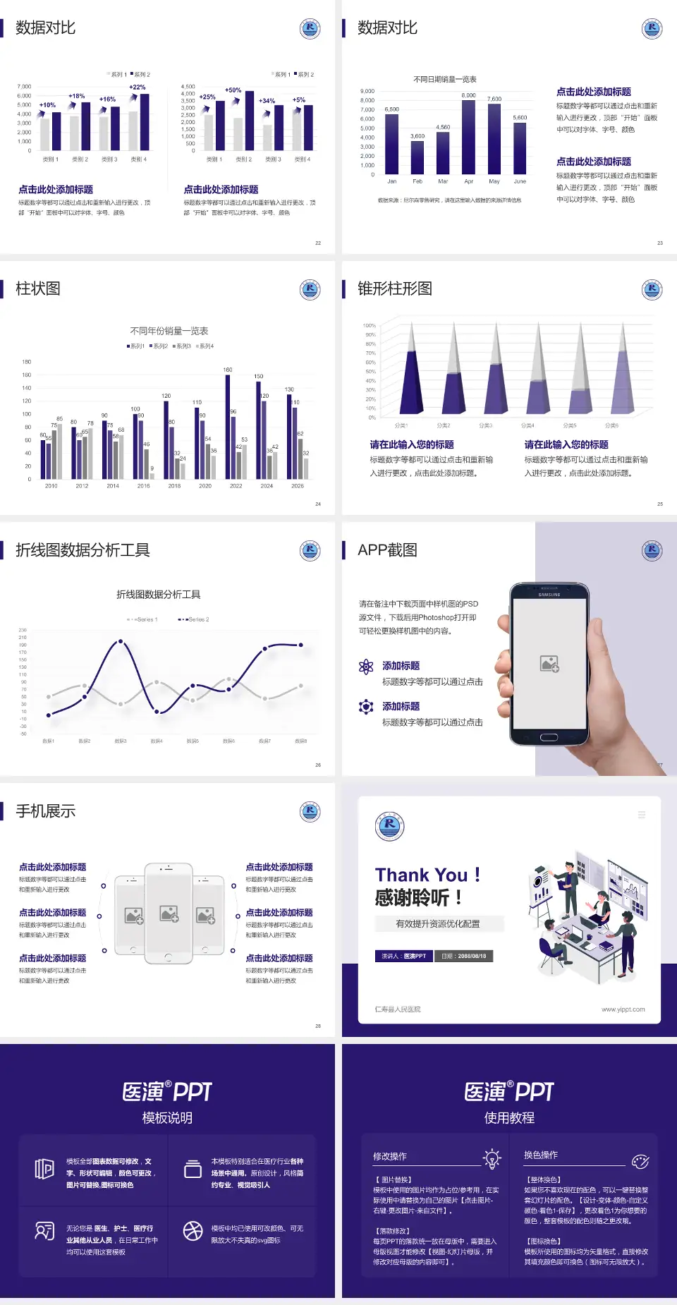 仁寿县人民医院财务与预算报告PPT模板4:3格式幻灯片预览图4