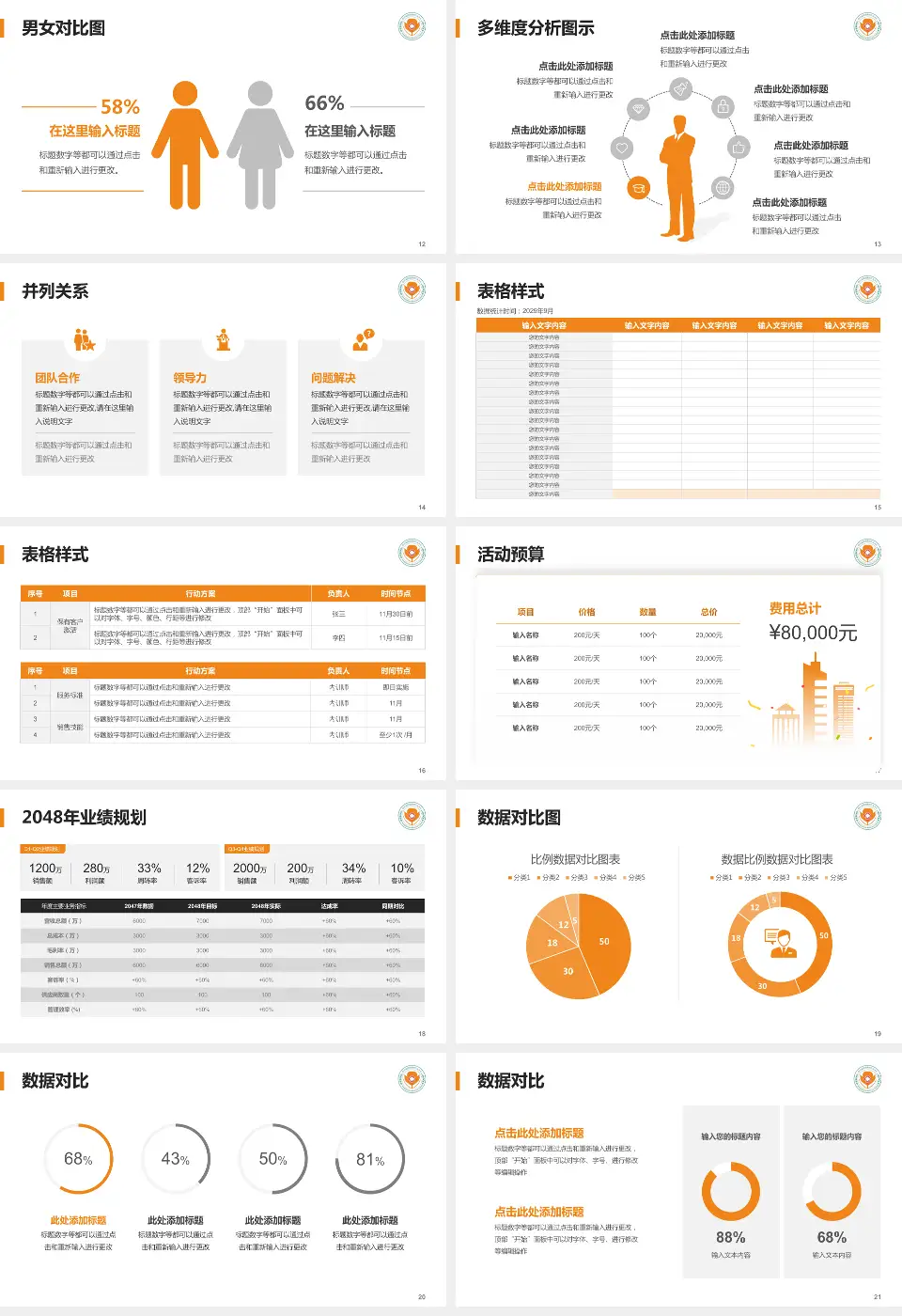 四川省南充精神卫生中心财务与预算报告PPT模板16:9格式幻灯片预览图3
