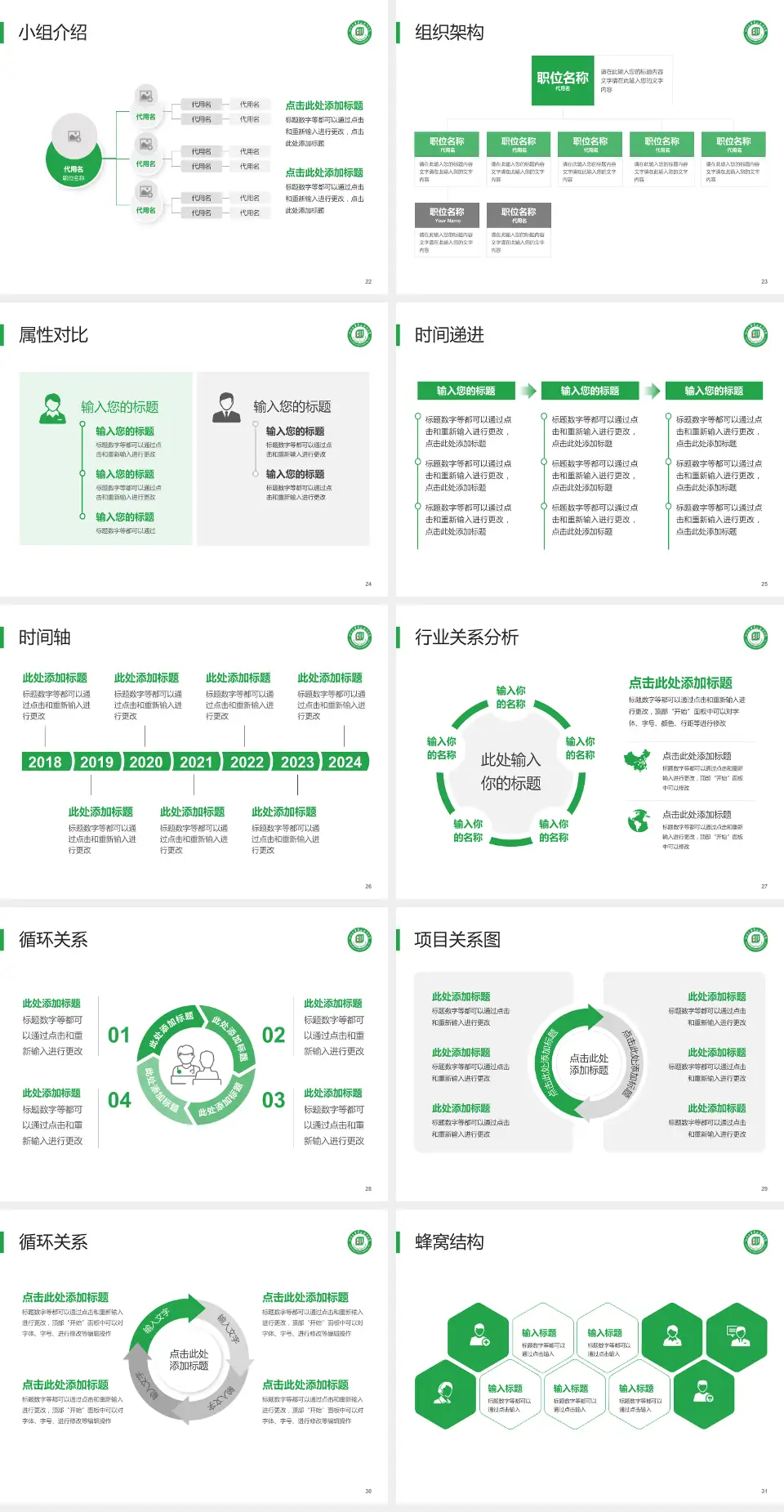 四川省第四人民医院品管圈PDCA演示专用PPT模板4:3格式幻灯片预览图4