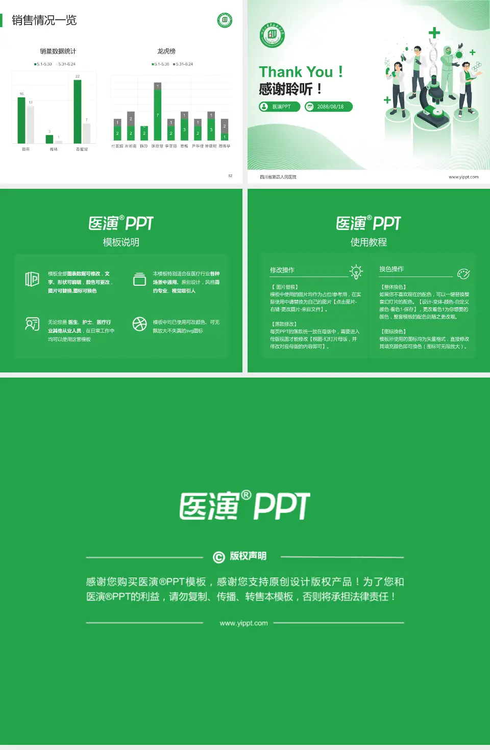 四川省第四人民医院品管圈PDCA演示专用PPT模板4:3格式幻灯片预览图7