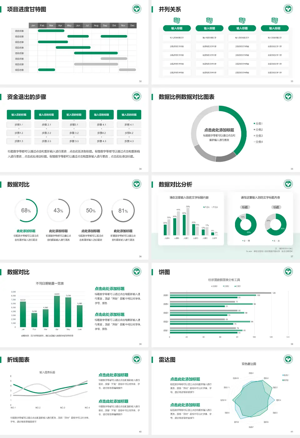 富顺县人民医院项目申请与汇报PPT模板16:9格式幻灯片预览图5