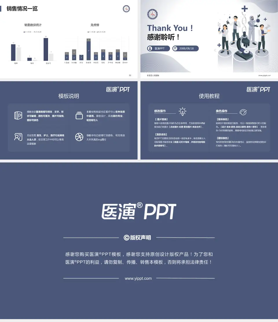 乐至县人民医院品管圈PDCA演示专用PPT模板16:9格式幻灯片预览图7