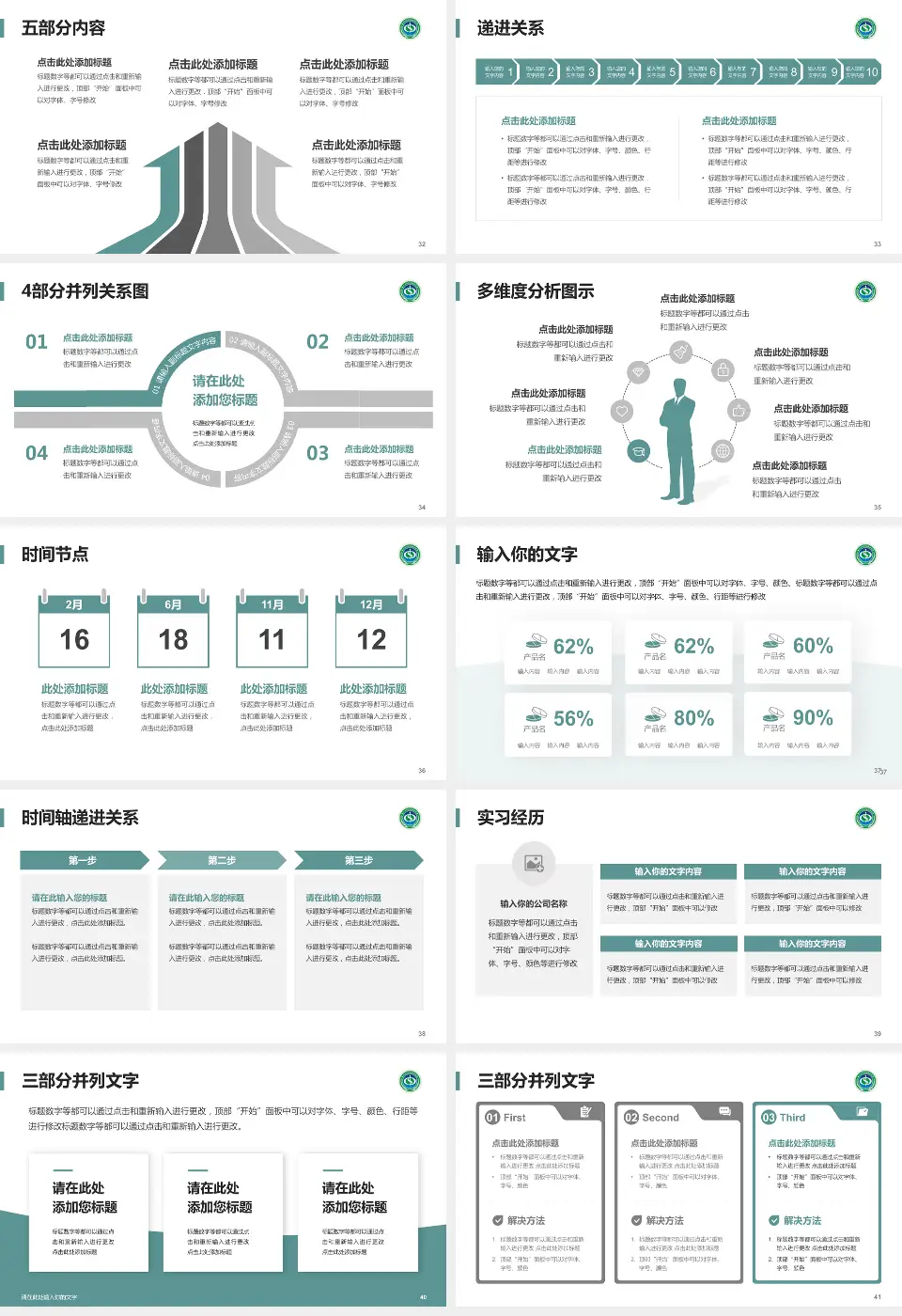 凉山彝族自治州中西医结合医院品管圈PDCA演示专用PPT模板16:9格式幻灯片预览图5