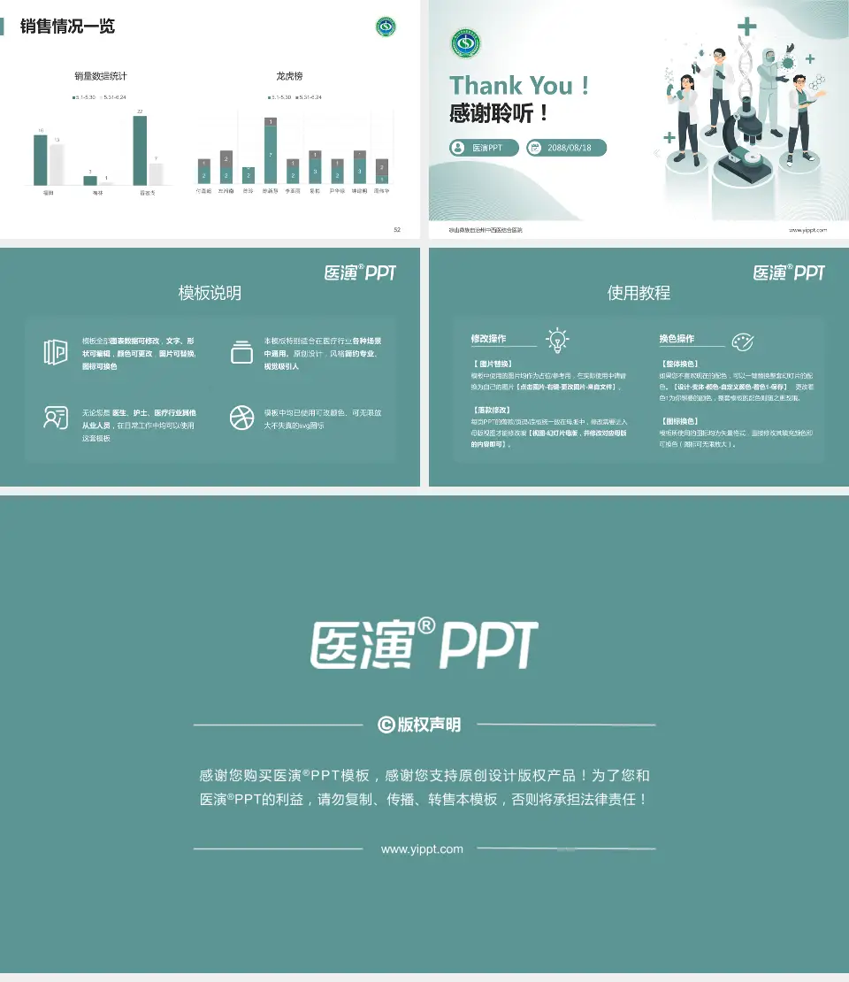 凉山彝族自治州中西医结合医院品管圈PDCA演示专用PPT模板16:9格式幻灯片预览图7