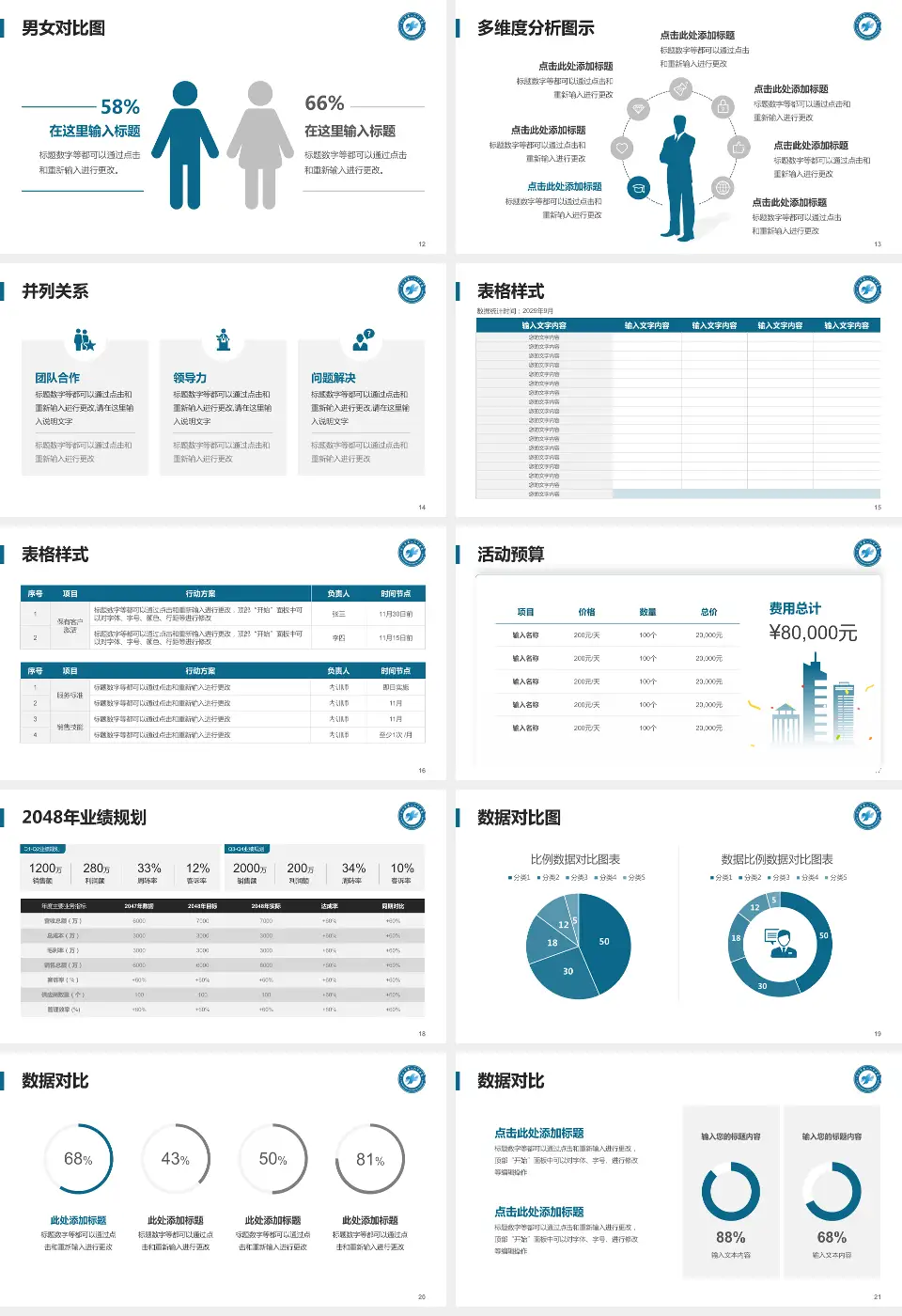 内江市第一人民医院财务与预算报告PPT模板16:9格式幻灯片预览图3