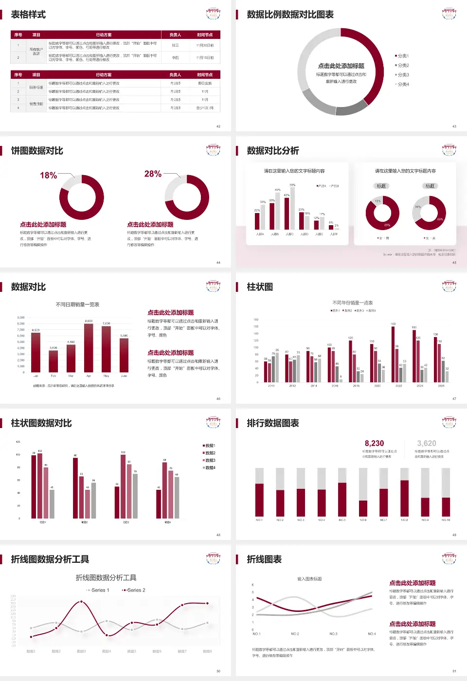四川大学华西医院锦江院区医院简介/日常通用PPT模板16:9格式幻灯片预览图6