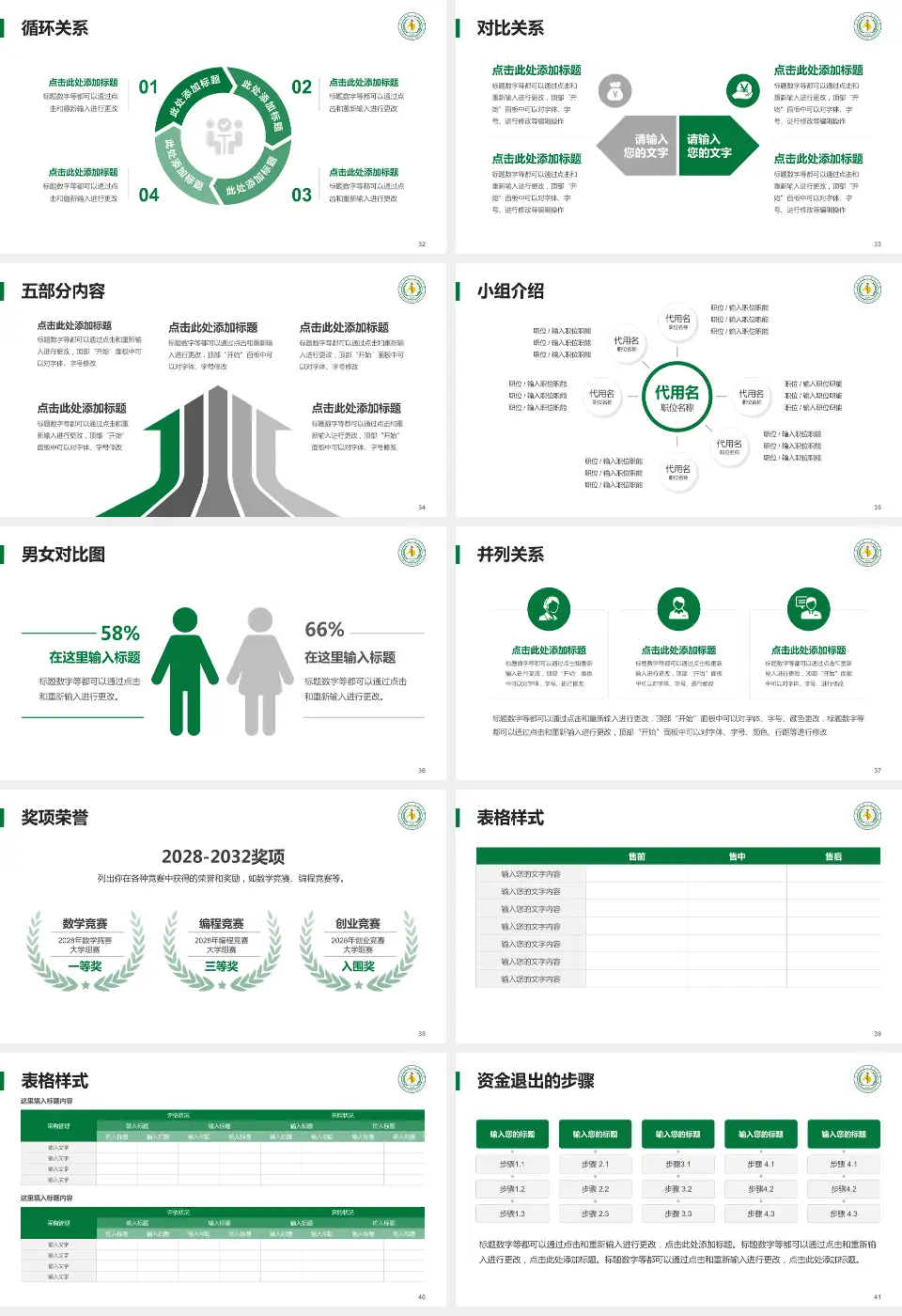宜宾市第二人民医院妇女儿童院区医院简介/日常通用PPT模板16:9格式幻灯片预览图5