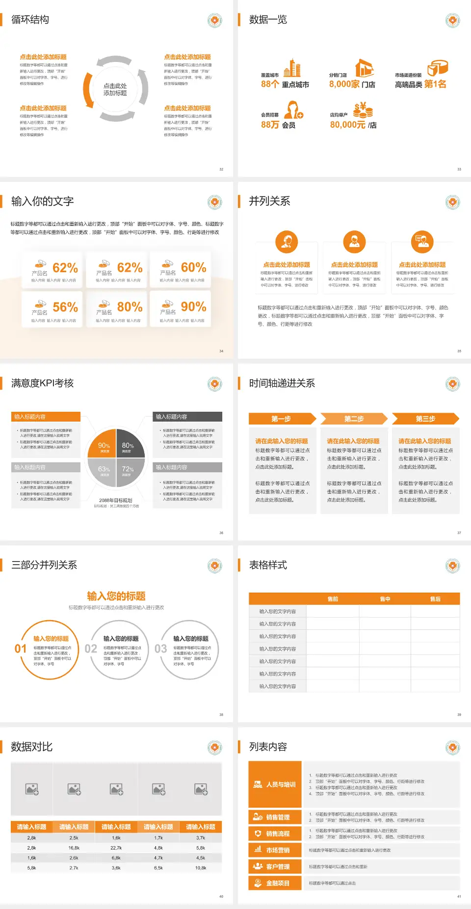 四川省南充精神卫生中心患者教育与指导PPT模板4:3格式幻灯片预览图5
