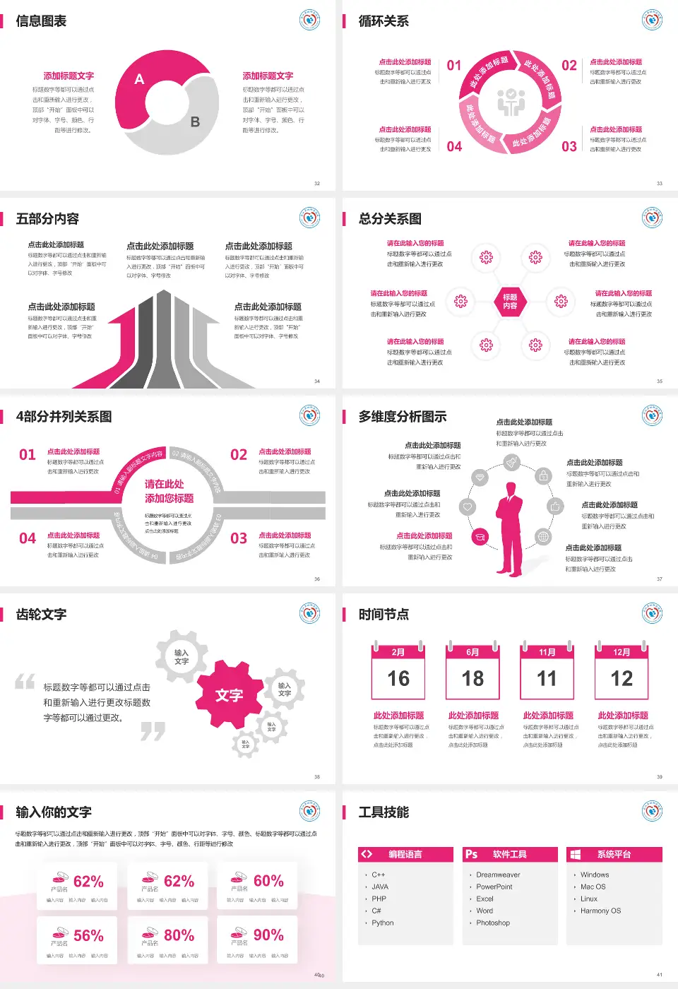 南江县妇幼保健院护理专业职业生涯规划PPT模板16:9格式幻灯片预览图5