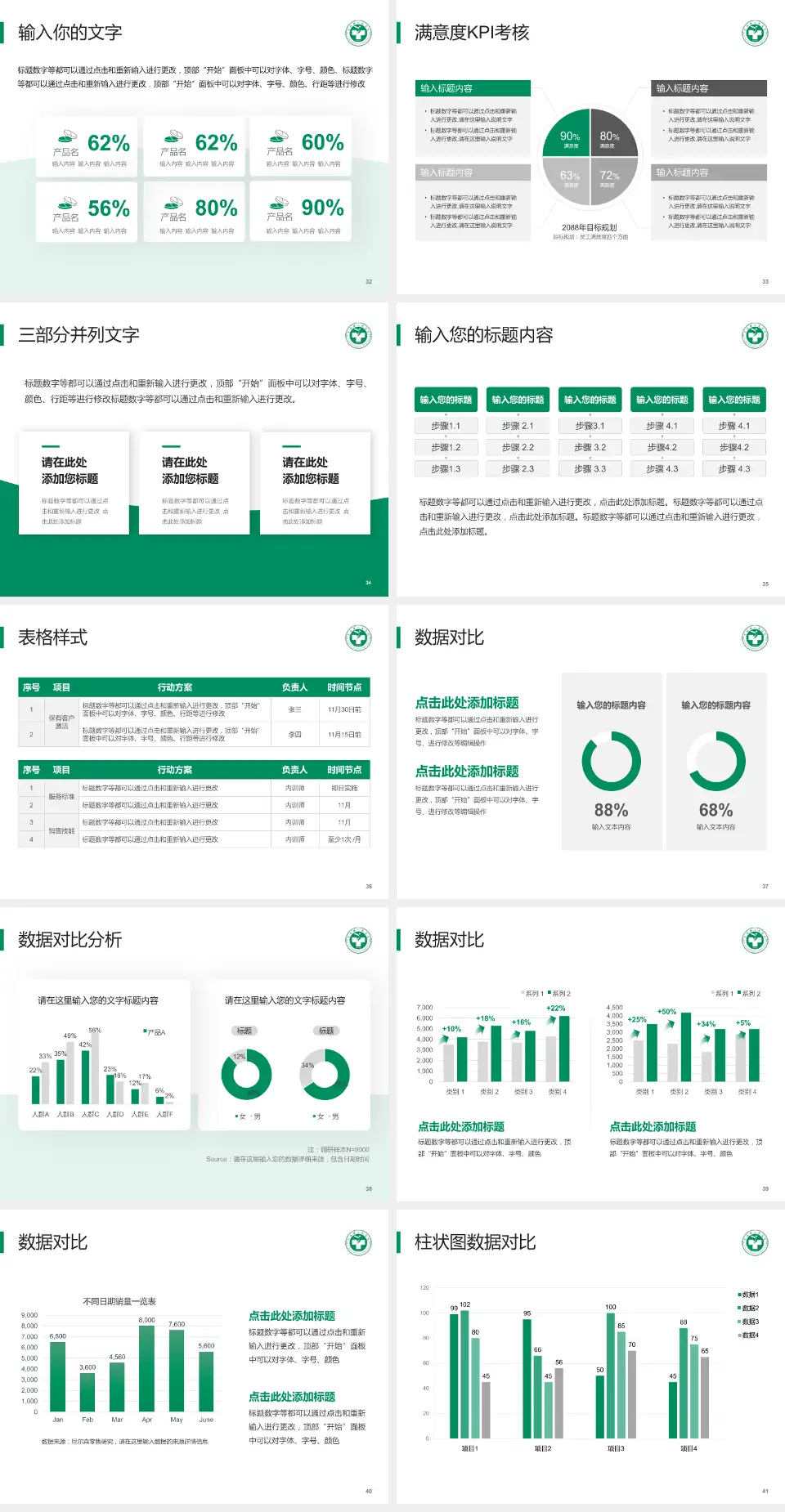 富顺县人民医院科研成果展示PPT模板4:3格式幻灯片预览图5