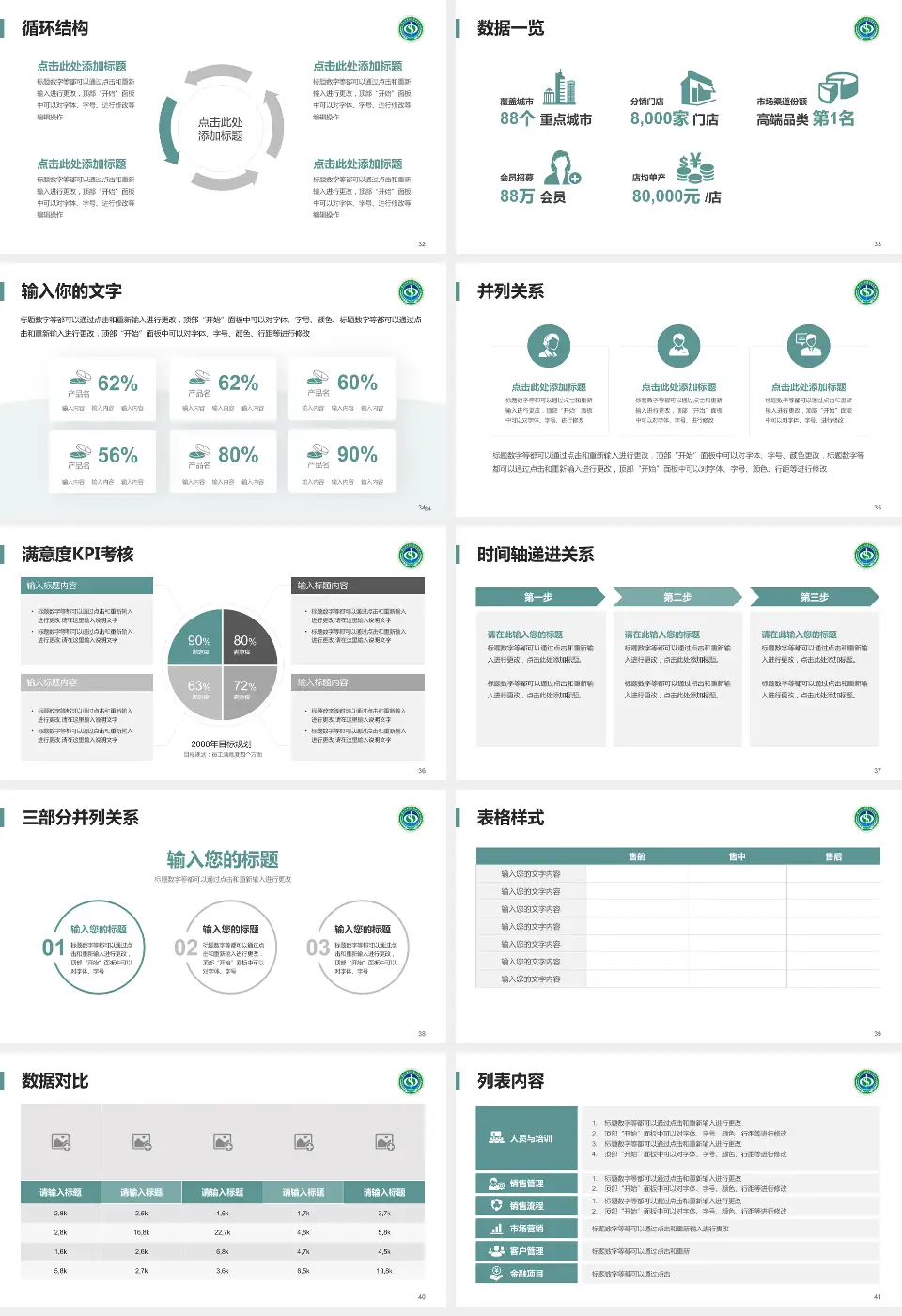 凉山彝族自治州中西医结合医院患者教育与指导PPT模板16:9格式幻灯片预览图5