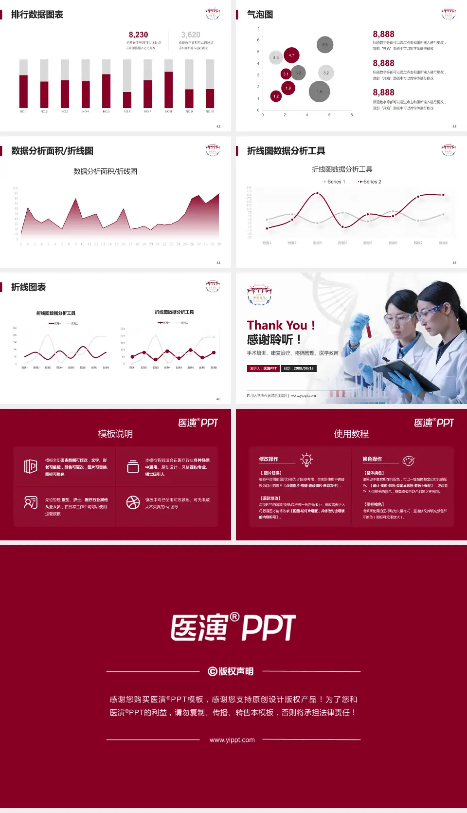 四川大学华西医院温江院区科研成果展示PPT模板16:9格式幻灯片预览图6