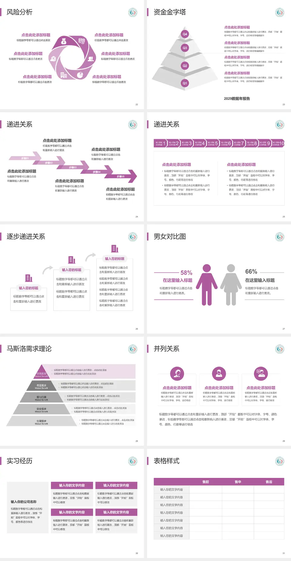 富顺县妇幼保健院项目申请与汇报PPT模板4:3格式幻灯片预览图4