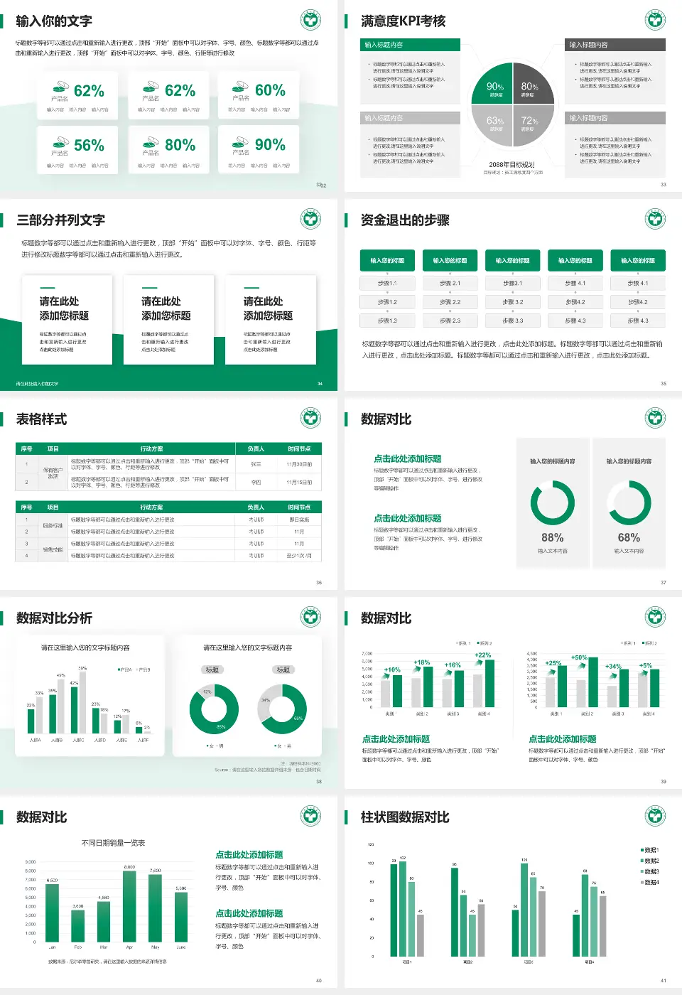 富顺县人民医院科研成果展示PPT模板16:9格式幻灯片预览图5