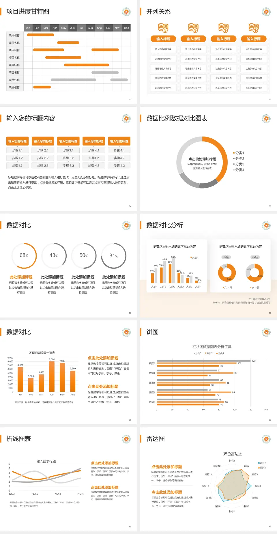 四川省南充精神卫生中心项目申请与汇报PPT模板4:3格式幻灯片预览图5