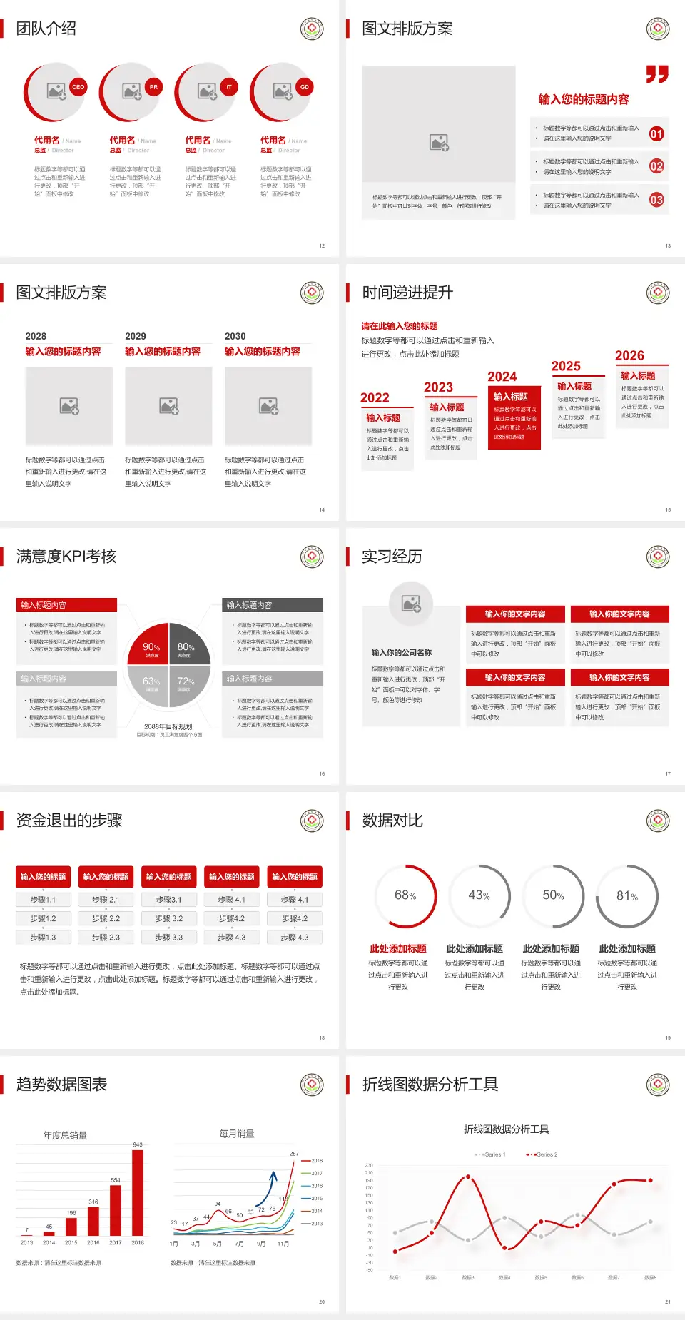 阳城县人民医院培训与教育PPT模板4:3格式幻灯片预览图3