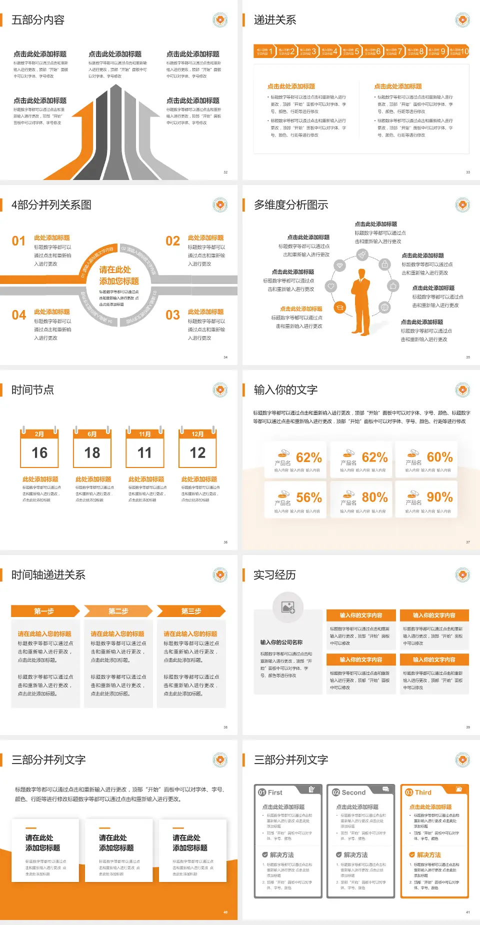 四川省南充精神卫生中心品管圈PDCA演示专用PPT模板4:3格式幻灯片预览图5