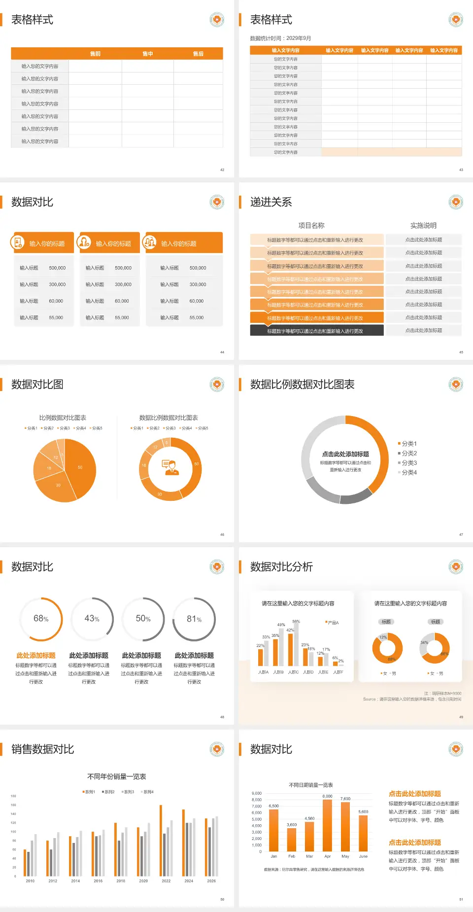 四川省南充精神卫生中心品管圈PDCA演示专用PPT模板4:3格式幻灯片预览图6