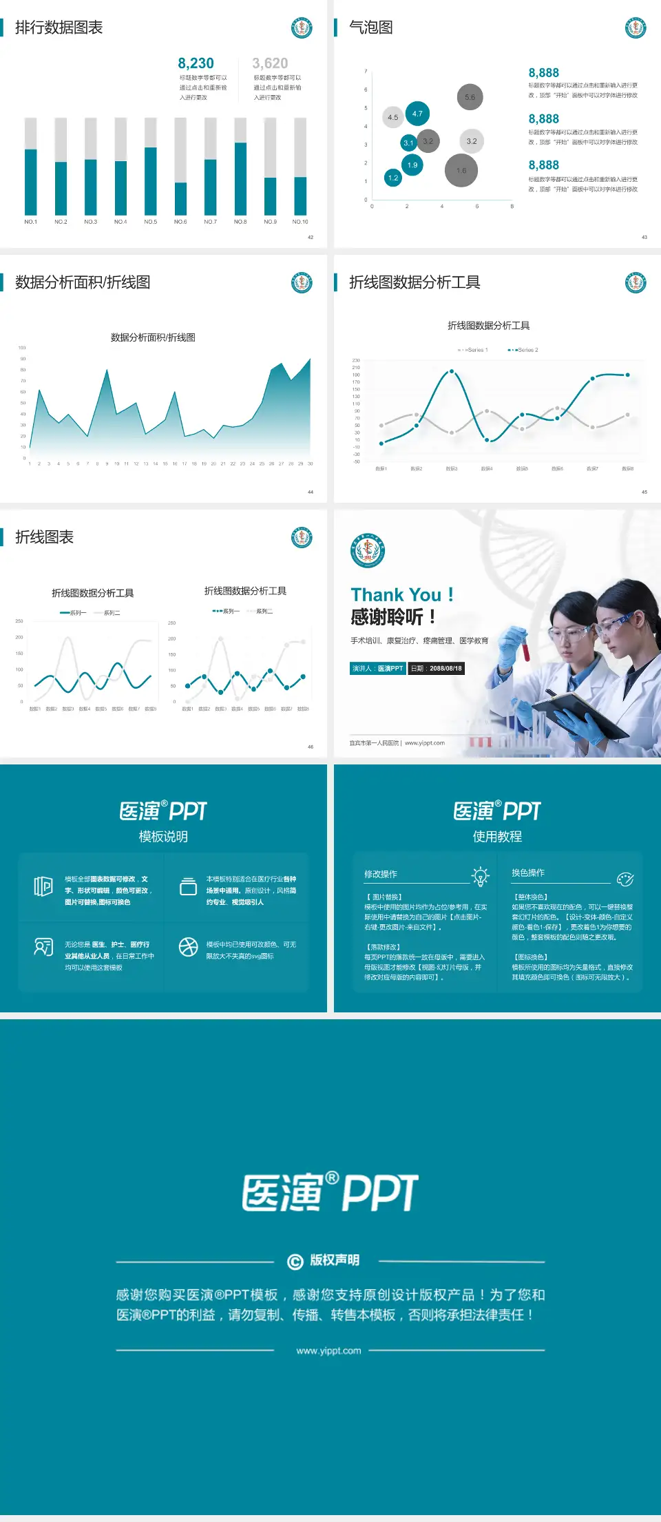 宜宾市第一人民医院科研成果展示PPT模板4:3格式幻灯片预览图6
