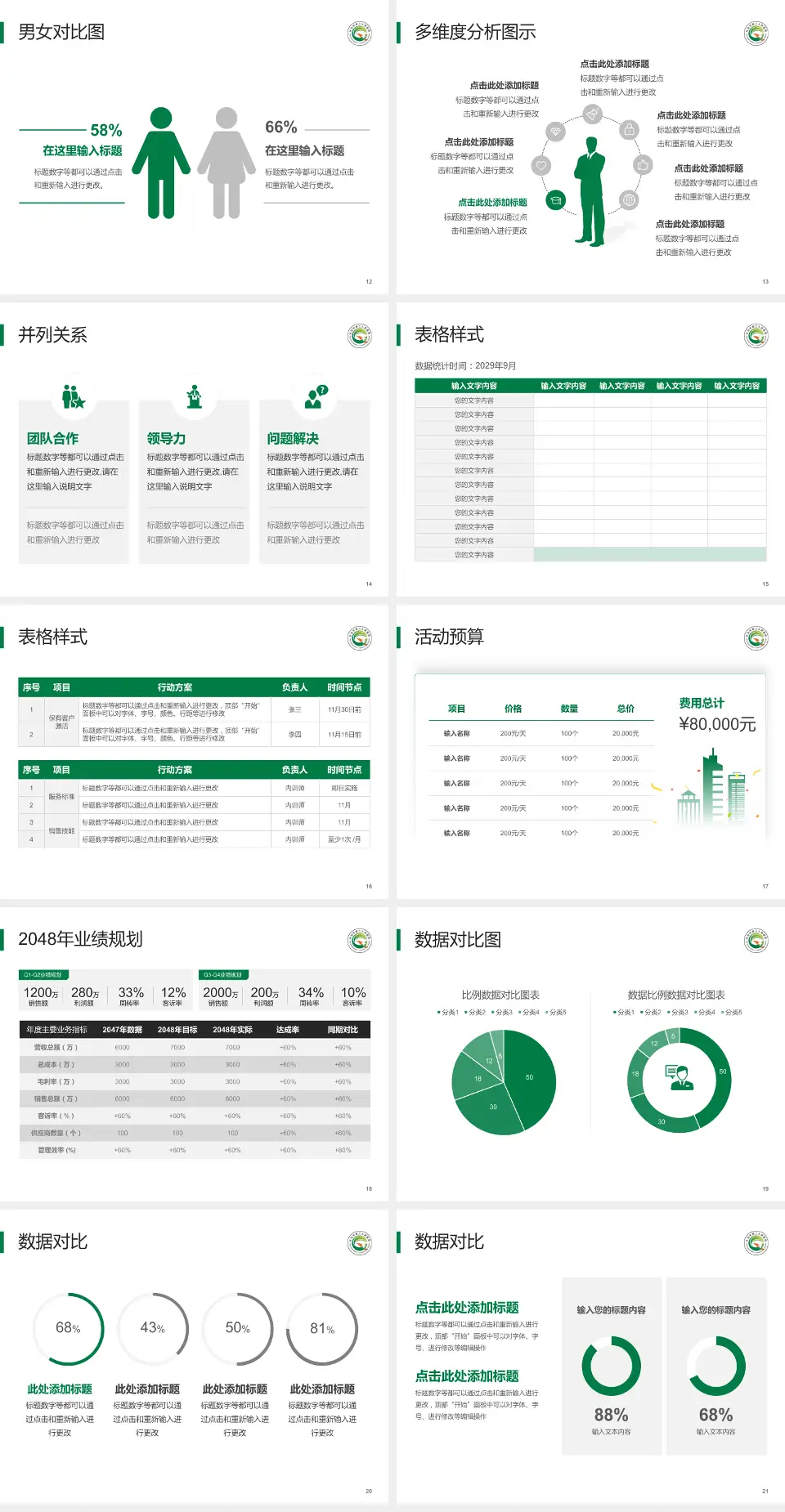 长治市第二人民医院财务与预算报告PPT模板4:3格式幻灯片预览图3