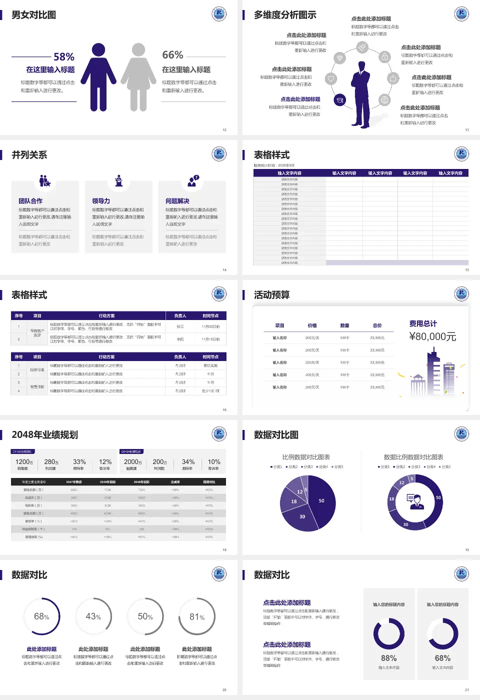 仁寿县人民医院财务与预算报告PPT模板16:9格式幻灯片预览图3