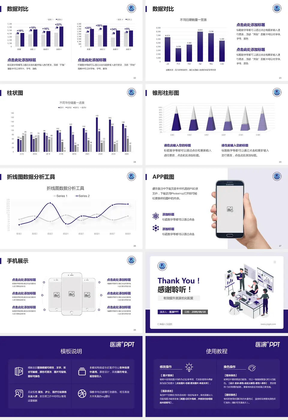仁寿县人民医院财务与预算报告PPT模板16:9格式幻灯片预览图4