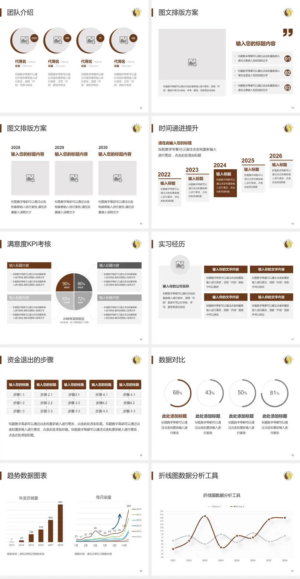四川省骨科医院培训与教育PPT模板4:3格式幻灯片预览图3