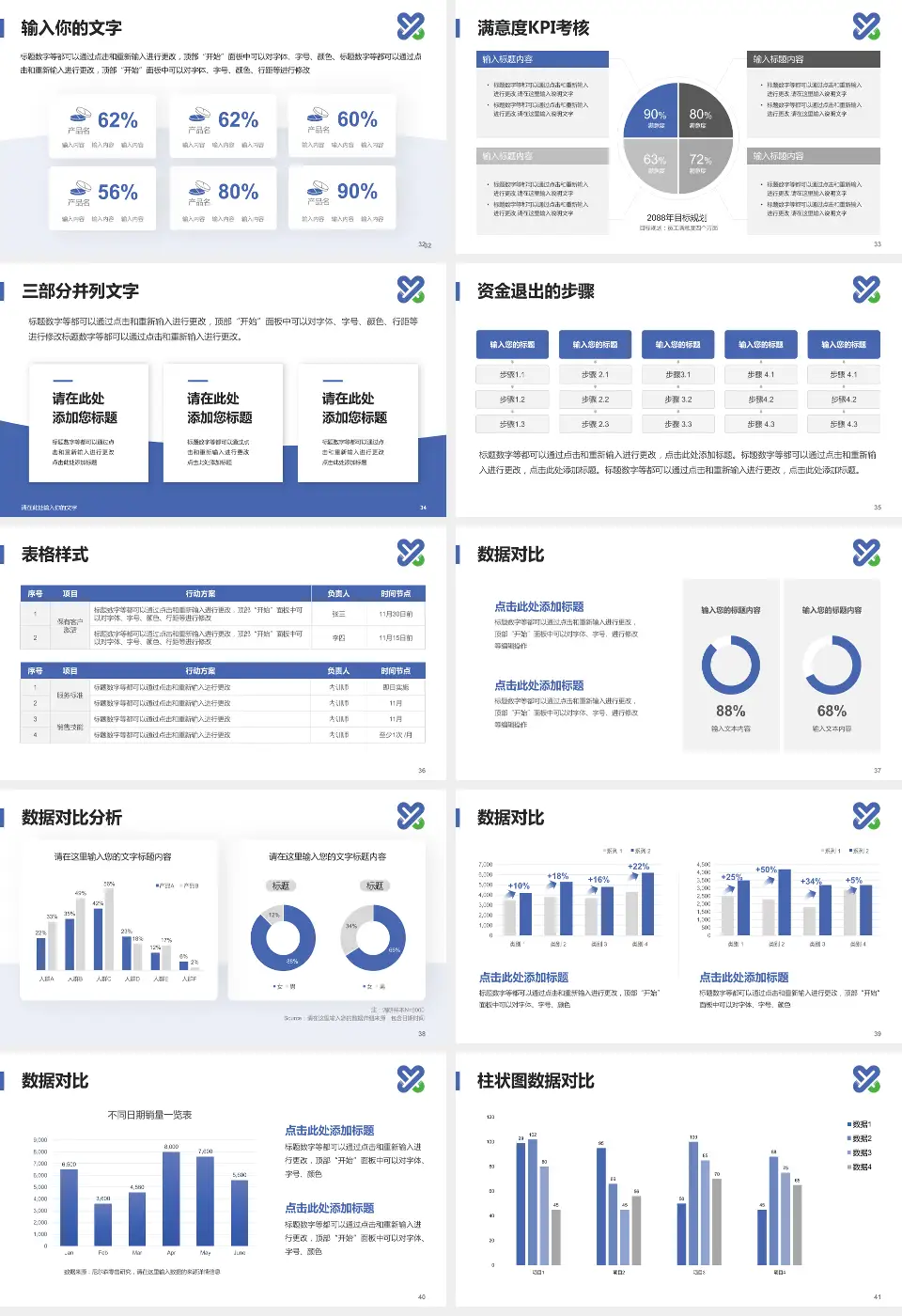 南充市身心医院科研成果展示PPT模板16:9格式幻灯片预览图5