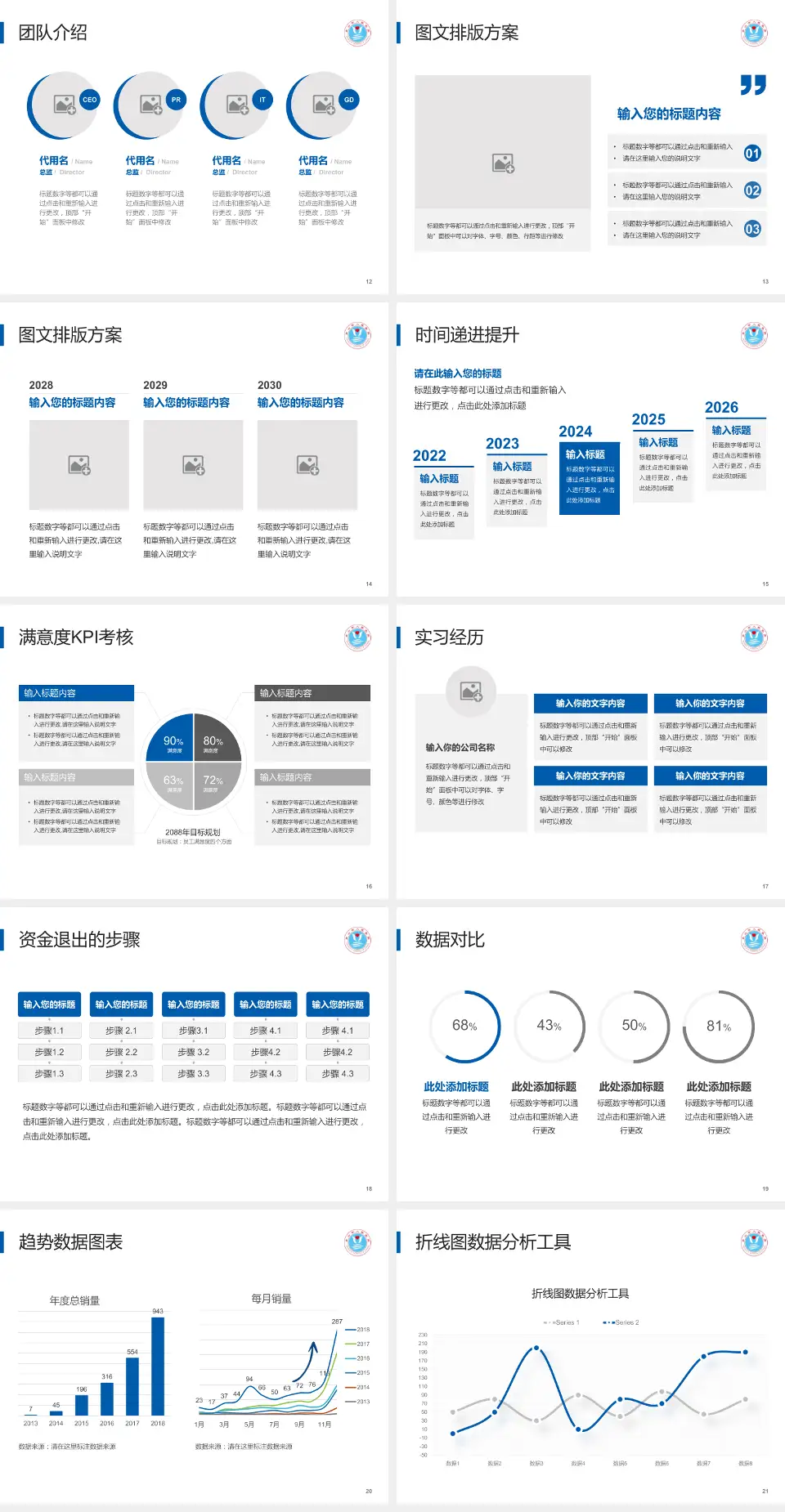 乐山市人民医院培训与教育PPT模板4:3格式幻灯片预览图3