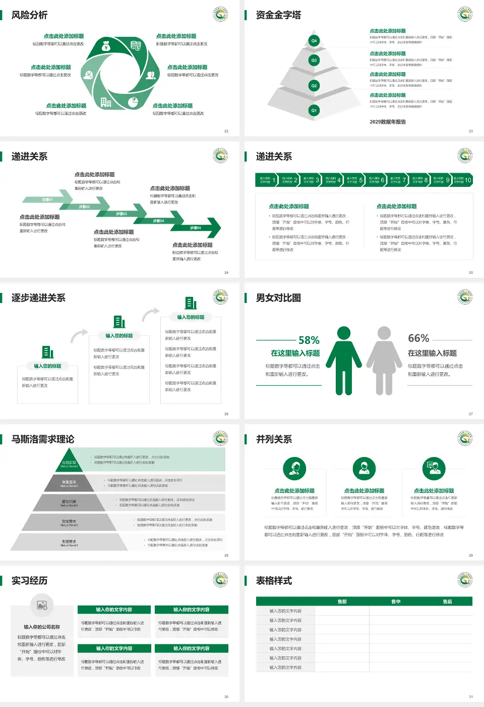 长治市第二人民医院项目申请与汇报PPT模板16:9格式幻灯片预览图4