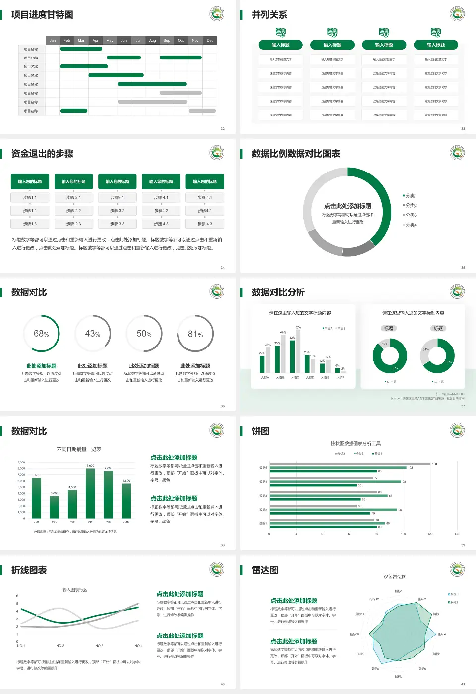长治市第二人民医院项目申请与汇报PPT模板16:9格式幻灯片预览图5
