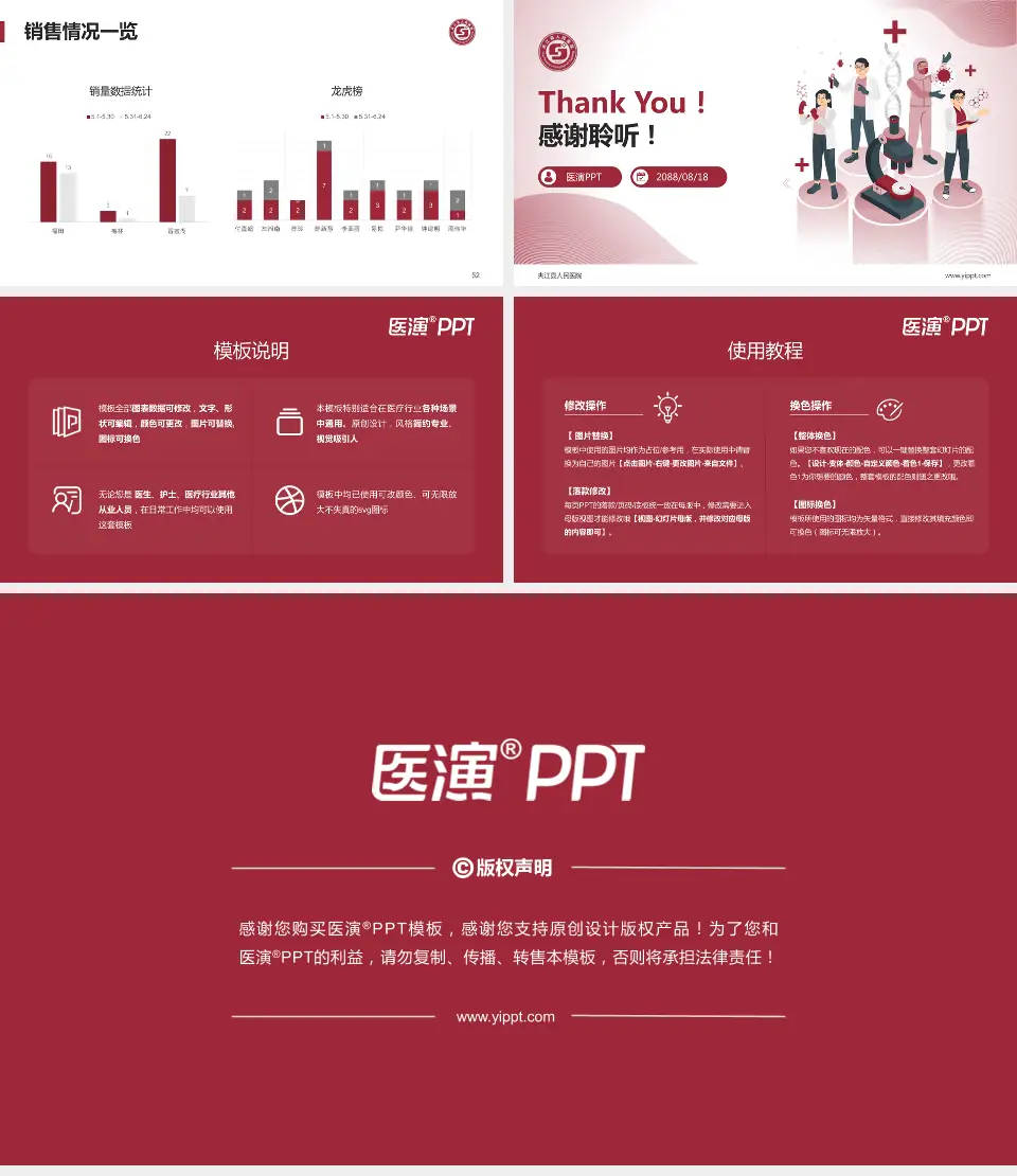 夹江县人民医院品管圈PDCA演示专用PPT模板16:9格式幻灯片预览图7