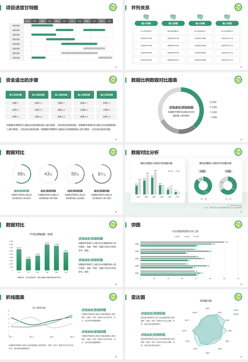 四川大学华西第二医院项目申请与汇报PPT模板16:9格式幻灯片预览图5