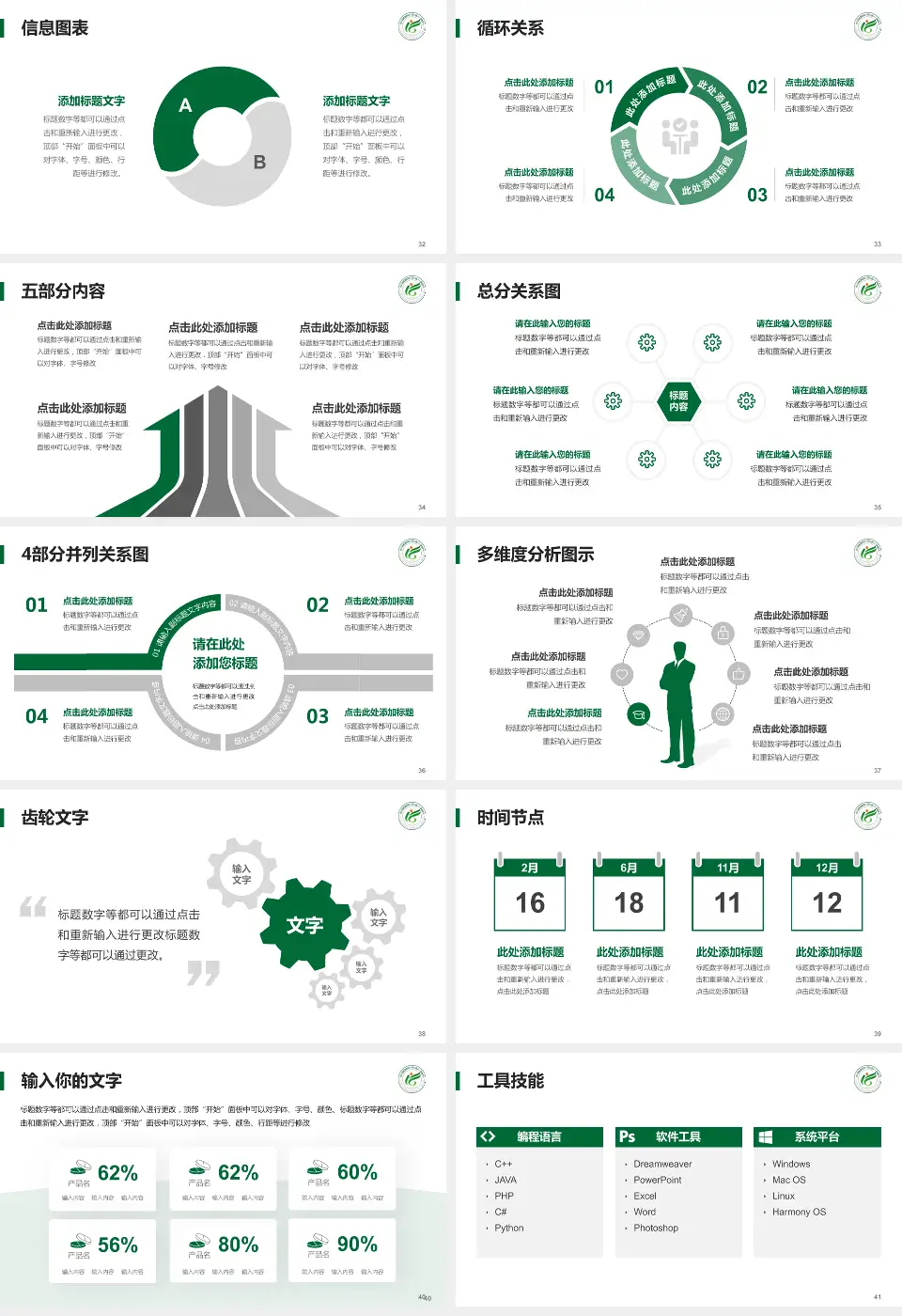 四川省八一康复中心护理专业职业生涯规划PPT模板16:9格式幻灯片预览图5