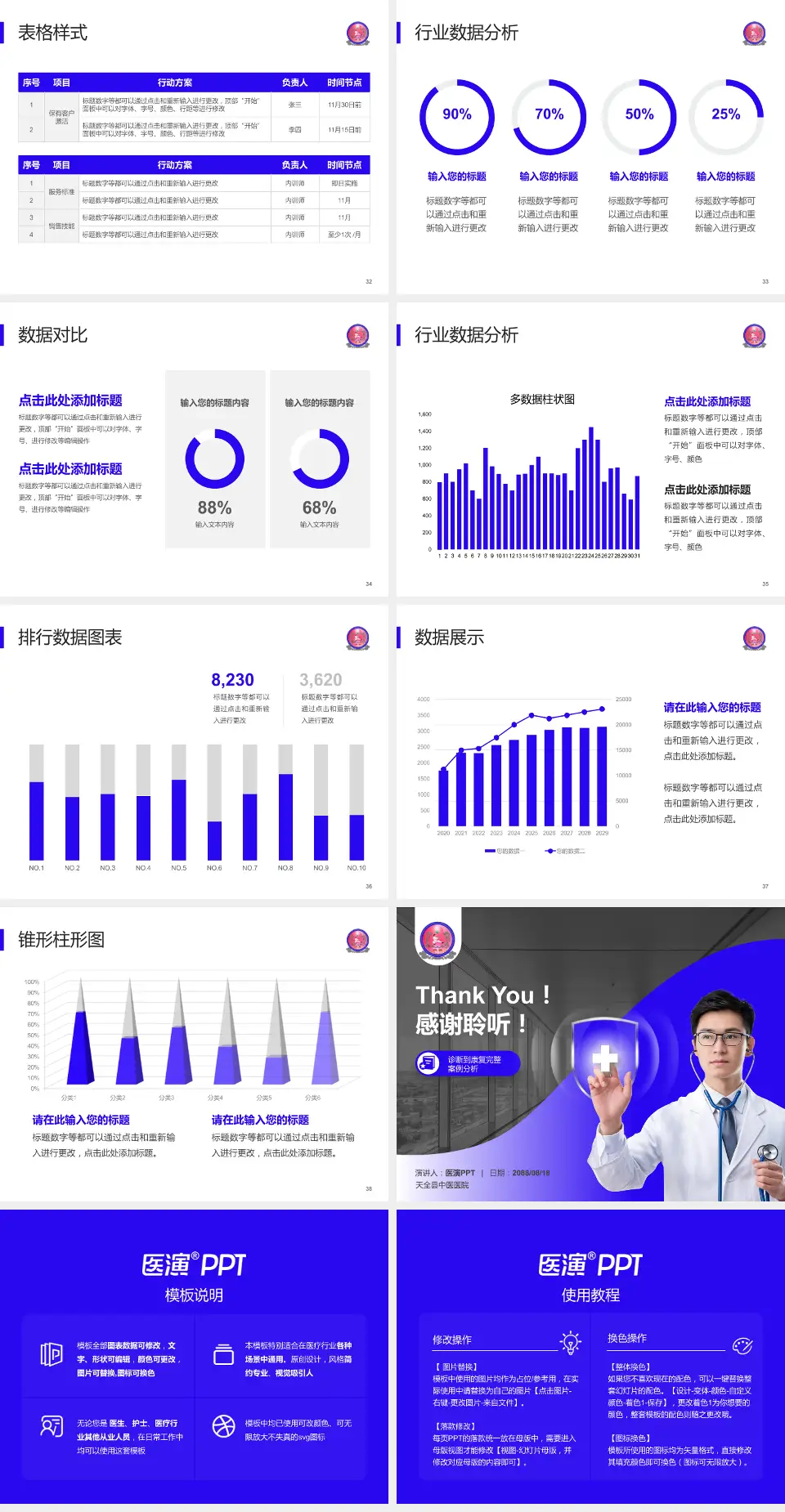 天全县中医医院医疗知识普及PPT模板4:3格式幻灯片预览图5