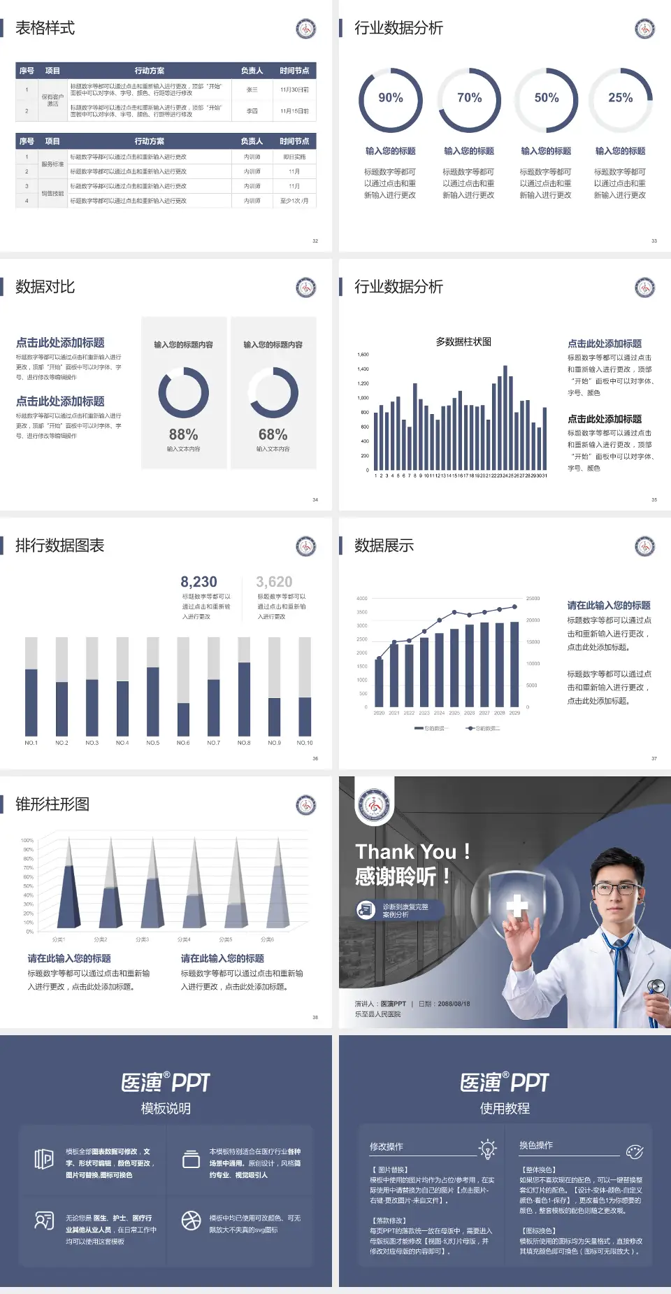乐至县人民医院医疗知识普及PPT模板4:3格式幻灯片预览图5