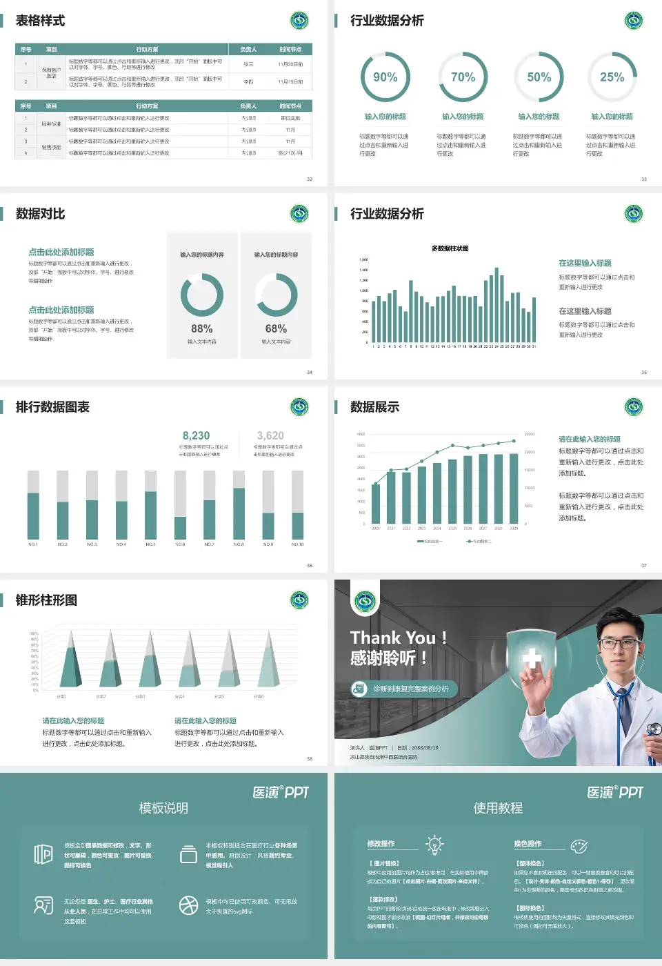 凉山彝族自治州中西医结合医院医疗知识普及PPT模板16:9格式幻灯片预览图5