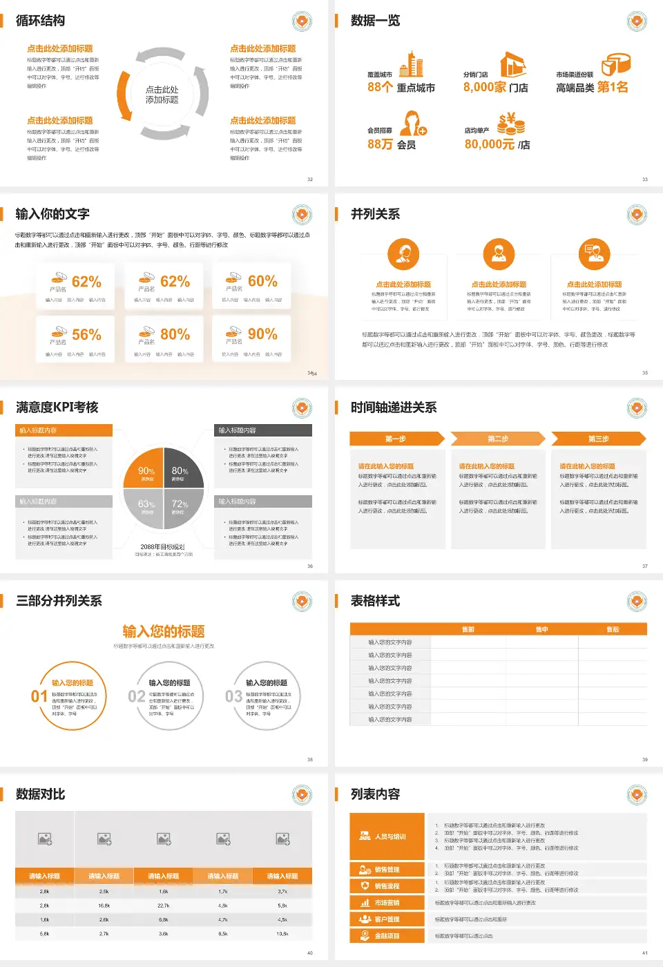 四川省南充精神卫生中心患者教育与指导PPT模板16:9格式幻灯片预览图5