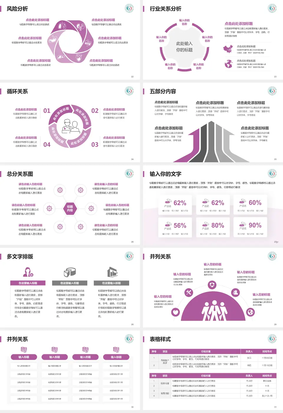 富顺县妇幼保健院科室介绍与推广PPT模板16:9格式幻灯片预览图4