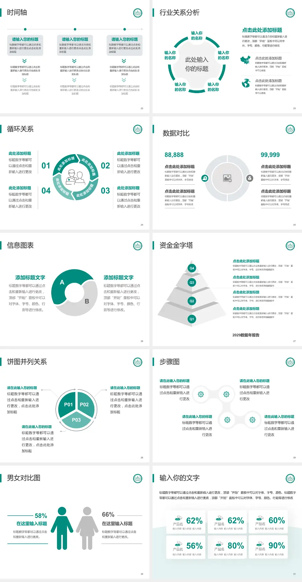 峨眉山市人民医院医院管理报告PPT模板4:3格式幻灯片预览图4