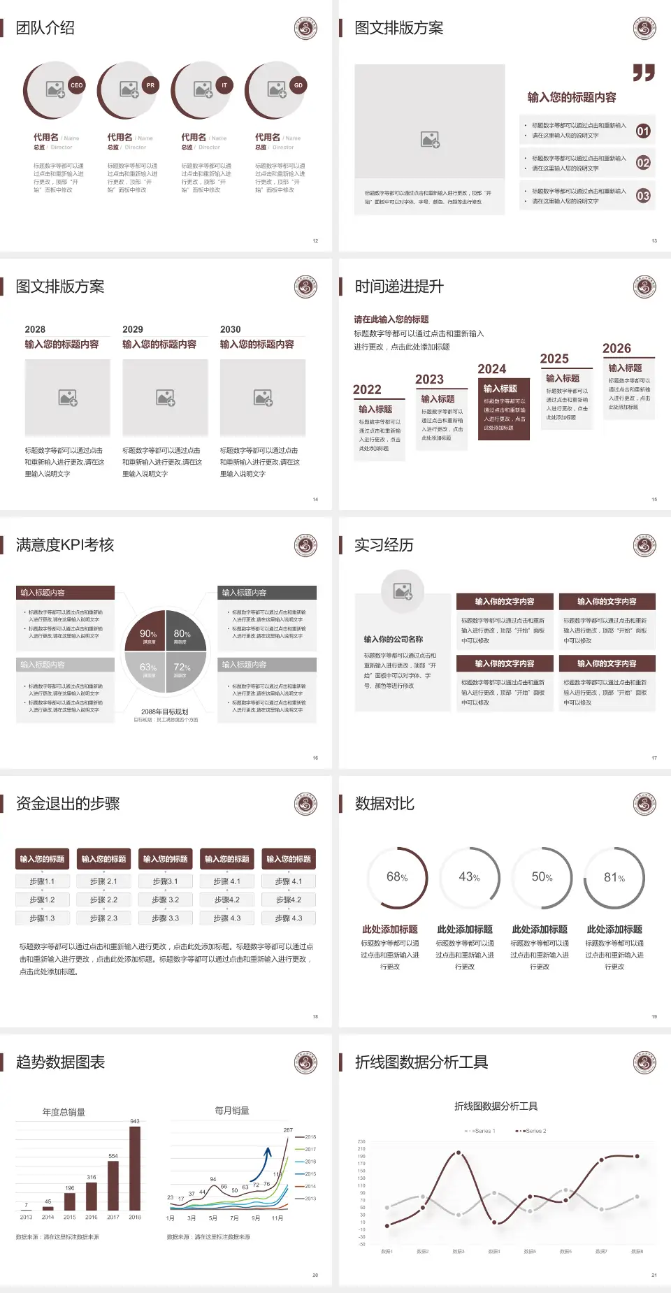 乐山市中医医院培训与教育PPT模板4:3格式幻灯片预览图3