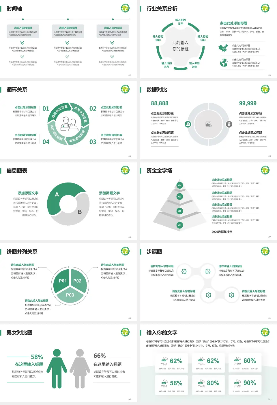 四川大学华西第二医院医院管理报告PPT模板16:9格式幻灯片预览图4