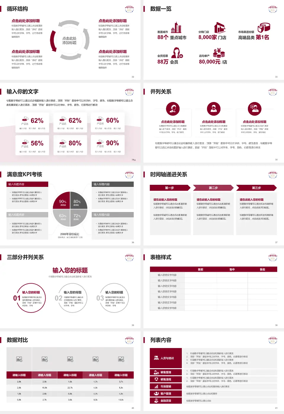 四川大学华西医院温江院区患者教育与指导PPT模板16:9格式幻灯片预览图5