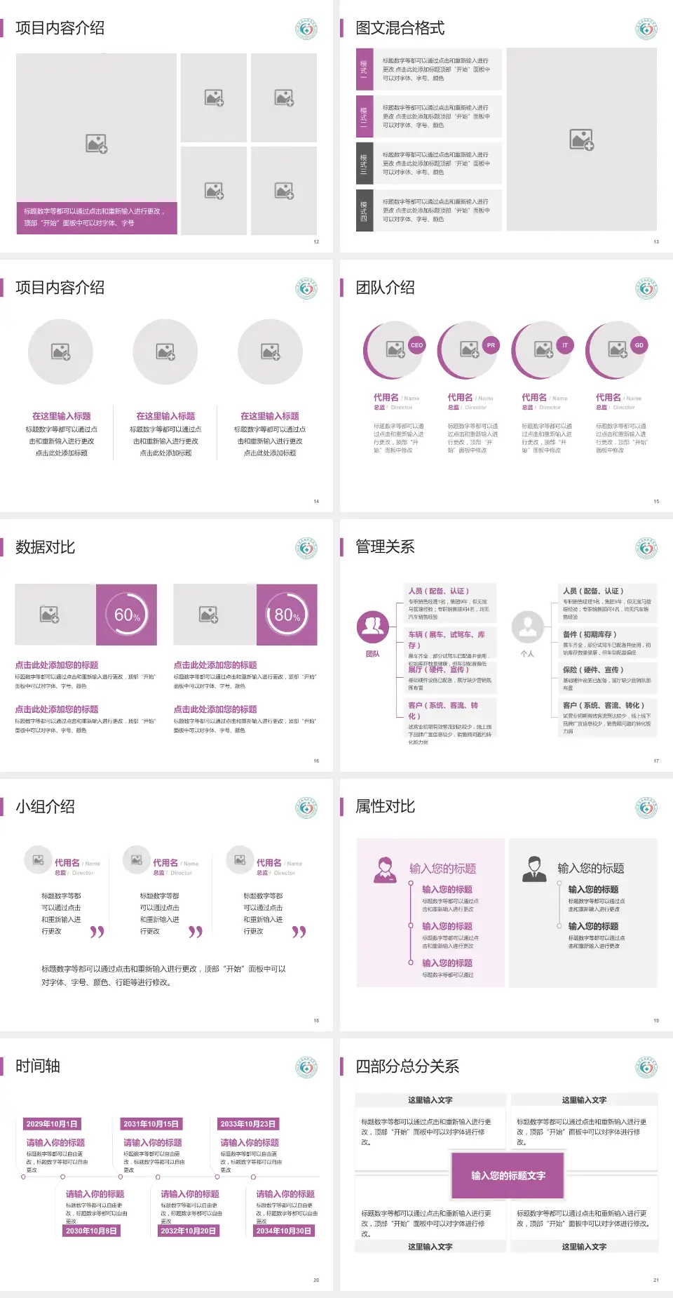 富顺县妇幼保健院科室介绍与推广PPT模板4:3格式幻灯片预览图3