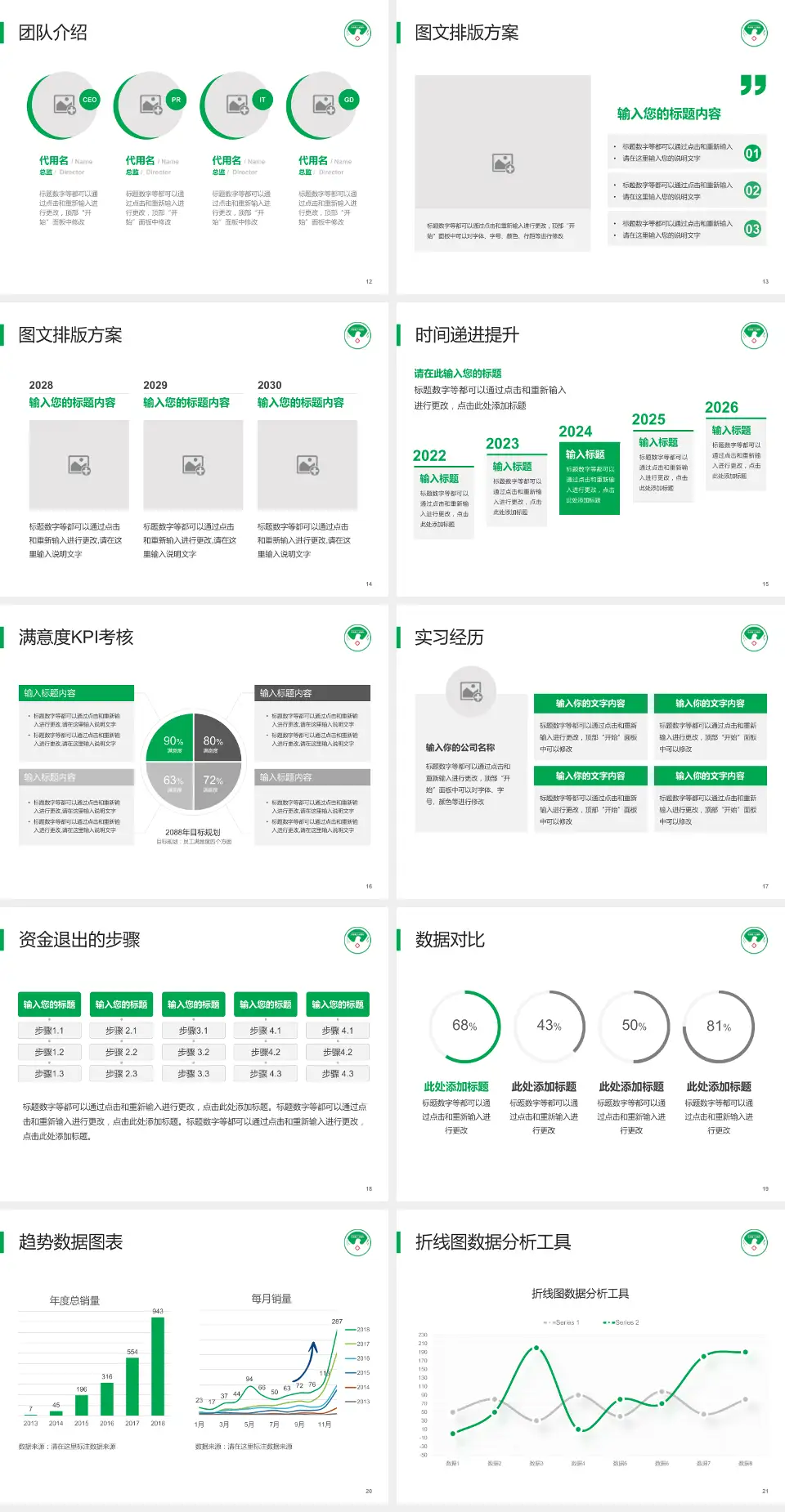 岳池县人民医院培训与教育PPT模板4:3格式幻灯片预览图3