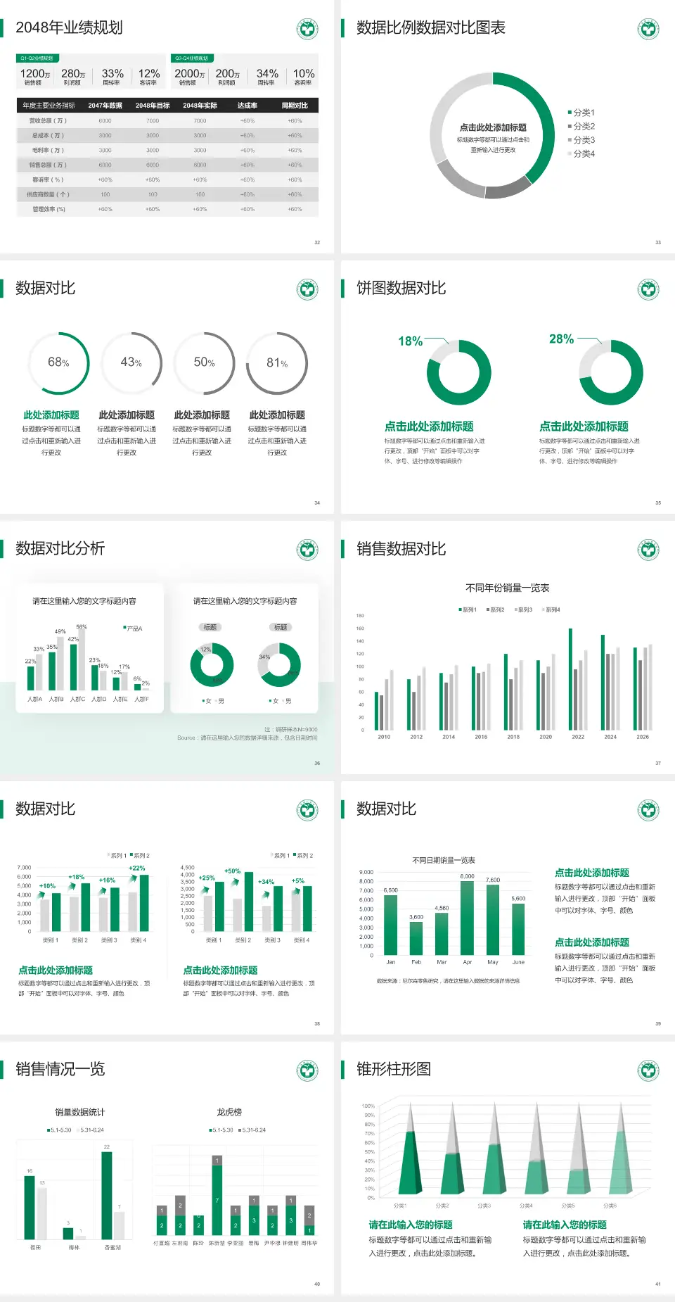 富顺县人民医院科室介绍与推广PPT模板4:3格式幻灯片预览图5