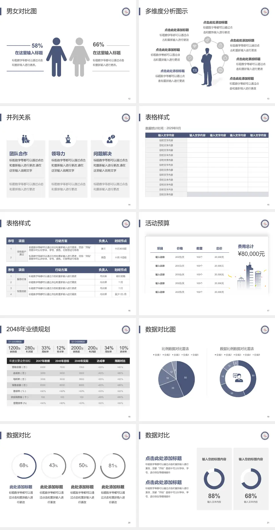 乐至县人民医院财务与预算报告PPT模板4:3格式幻灯片预览图3
